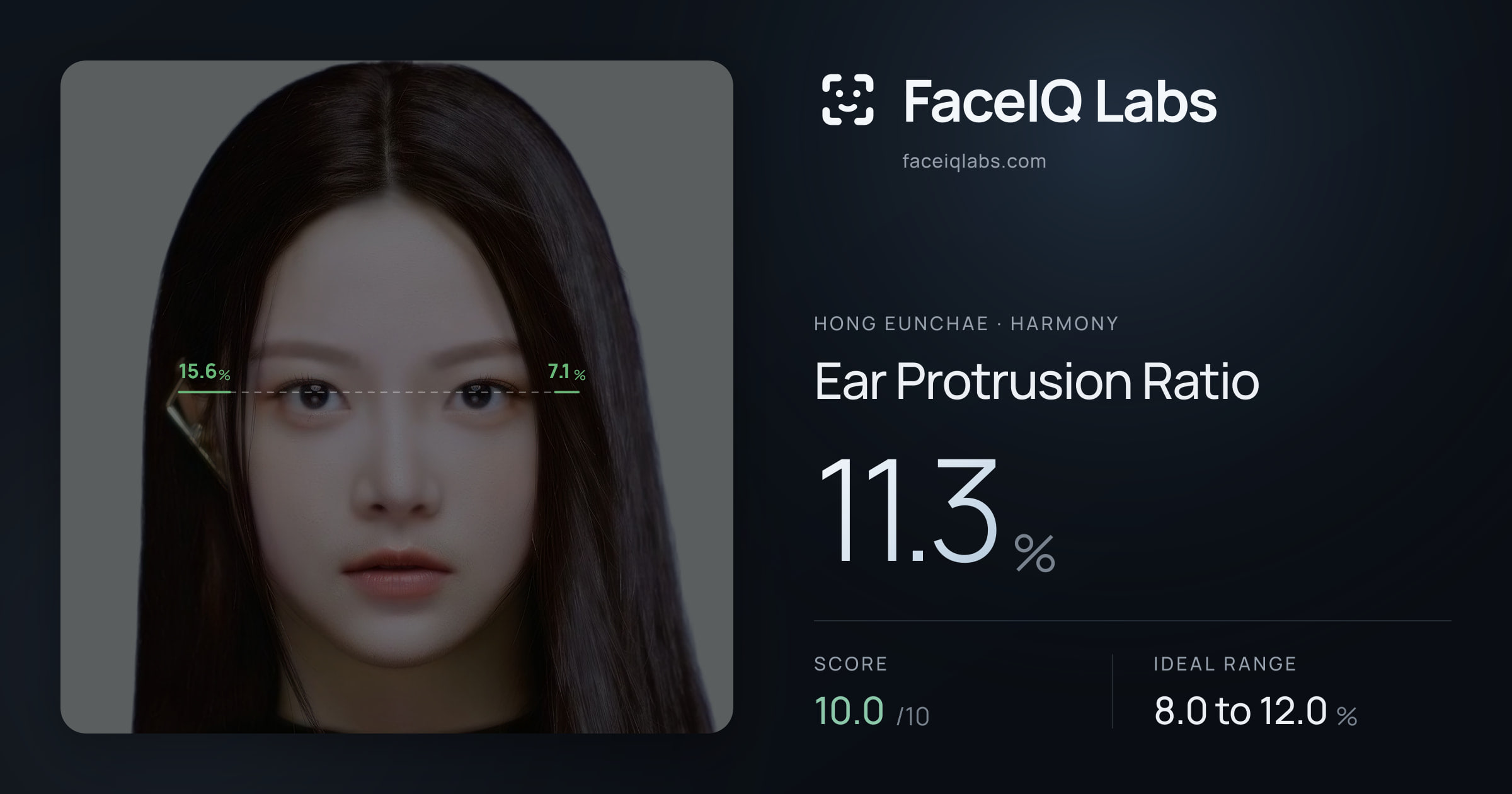Hong Eunchae Ear Protrusion Ratio: 11.3%, drawn on the photo