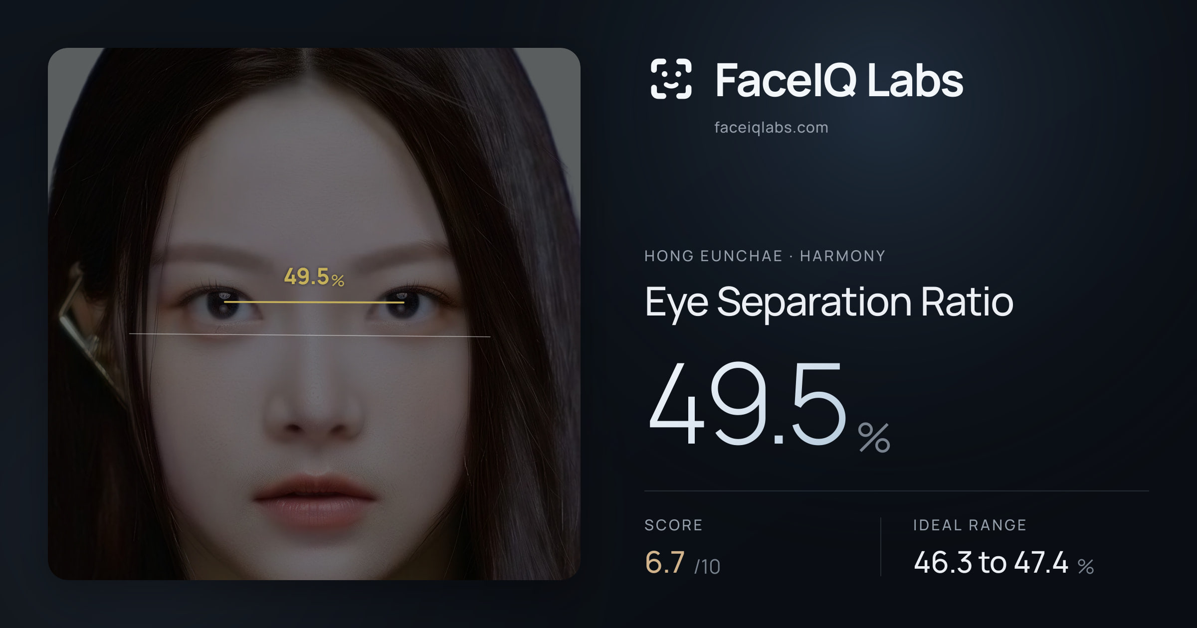Hong Eunchae Eye Separation Ratio: 49.5%, drawn on the photo