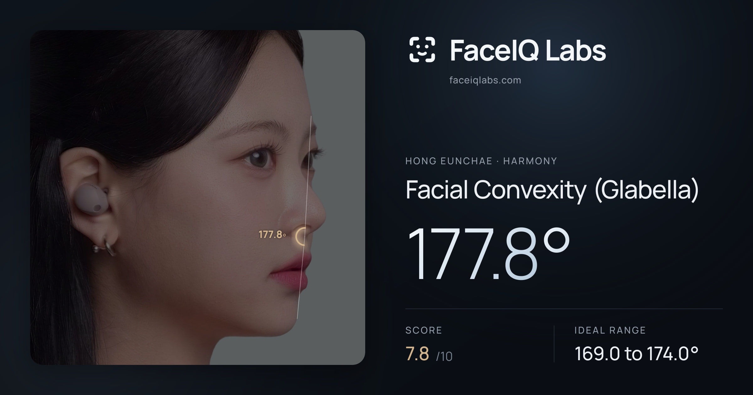 Hong Eunchae Facial Convexity (Glabella): 177.8°, drawn on the photo