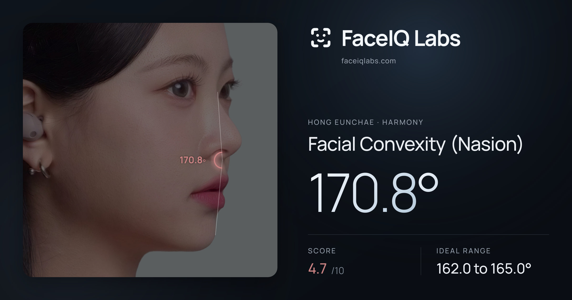 Hong Eunchae Facial Convexity (Nasion): 170.8°, drawn on the photo