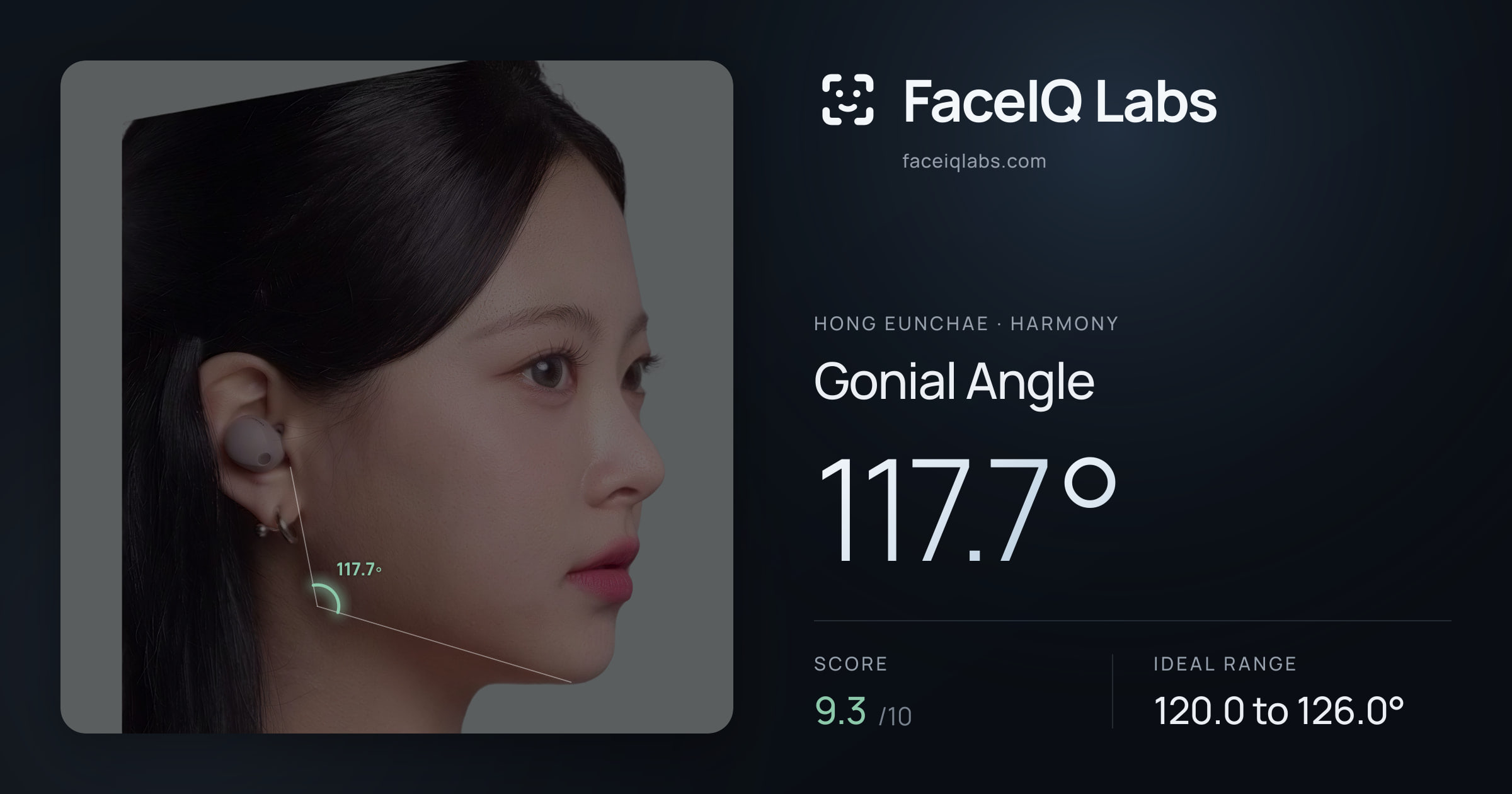 Hong Eunchae Gonial Angle: 117.7°, drawn on the photo