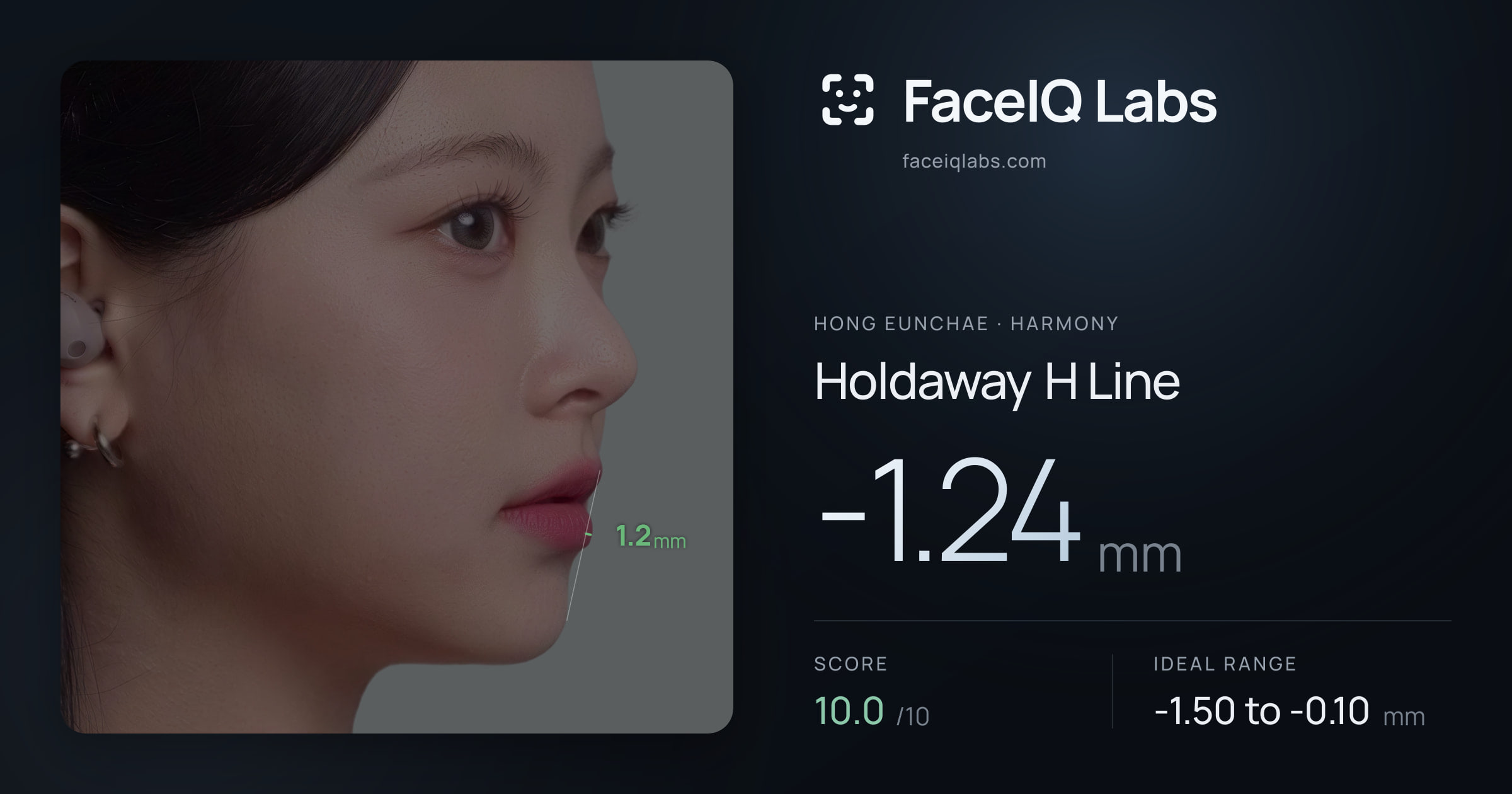 Hong Eunchae Holdaway H Line: -1.24mm, drawn on the photo