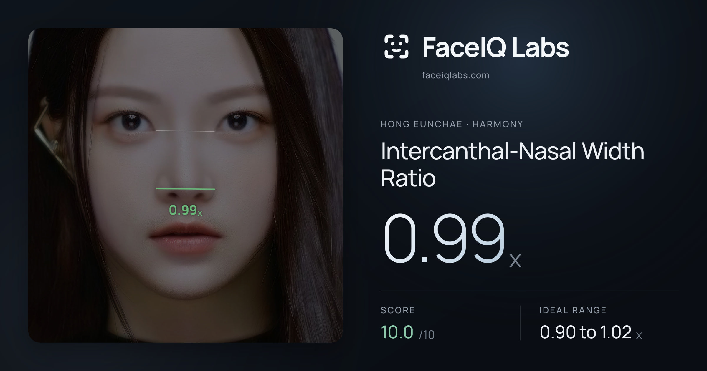 Hong Eunchae Intercanthal-Nasal Width Ratio: 0.99x, drawn on the photo