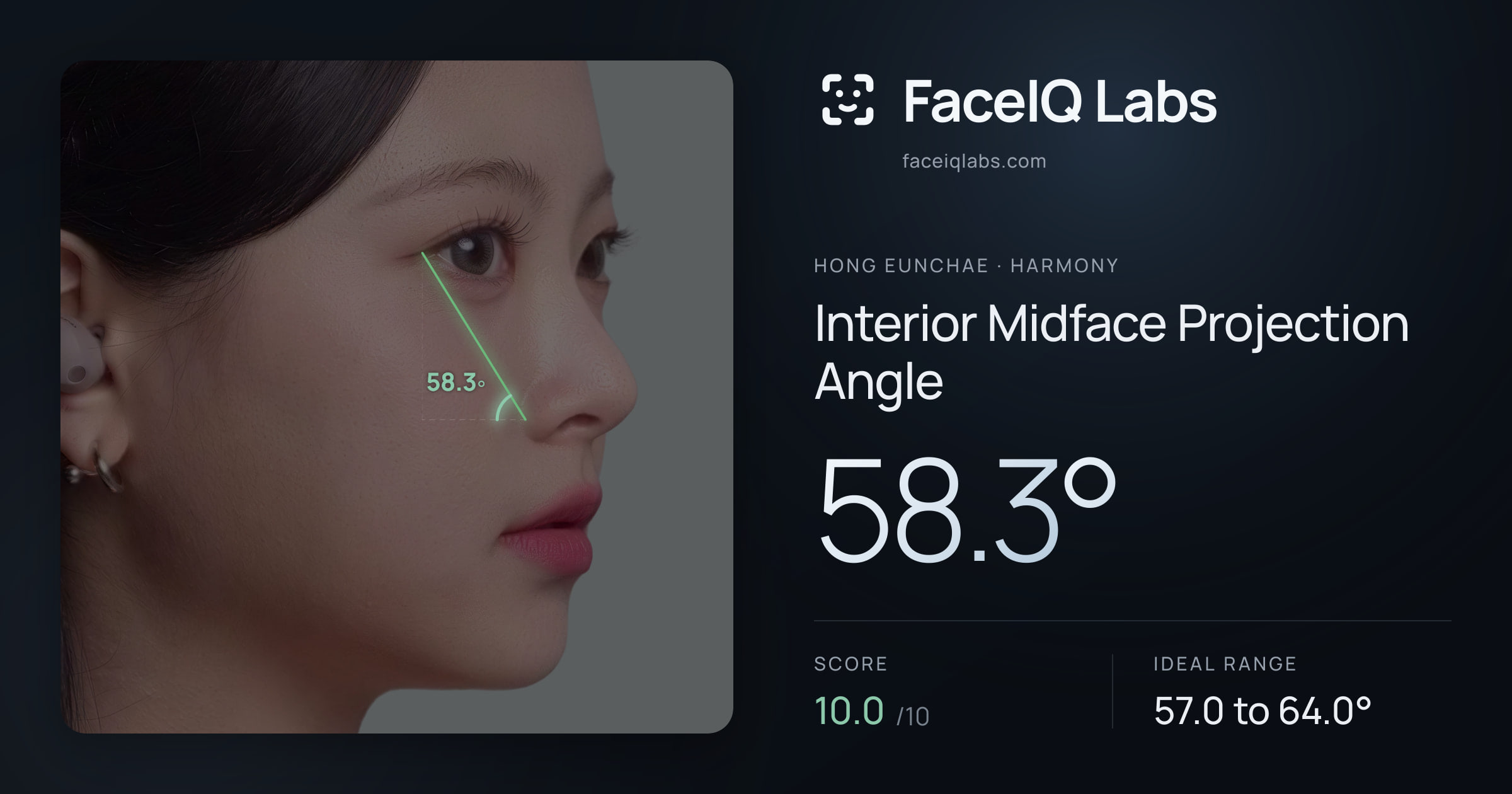 Hong Eunchae Interior Midface Projection Angle: 58.3°, drawn on the photo