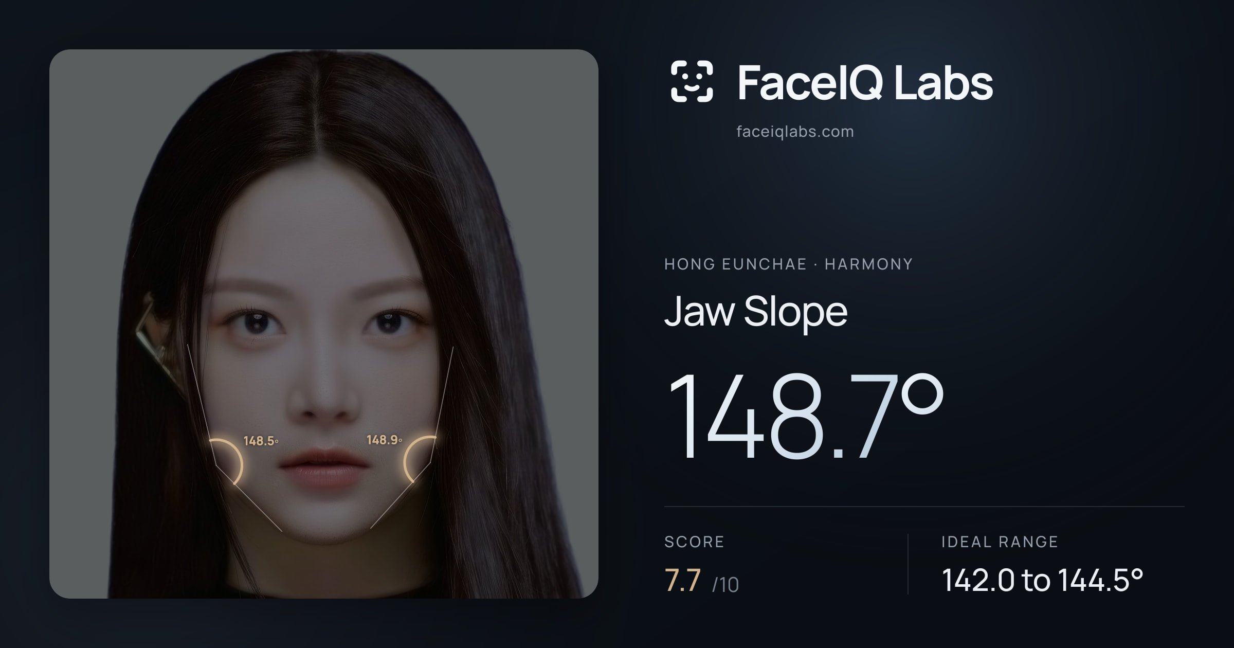 Hong Eunchae Jaw Slope: 148.7°, drawn on the photo