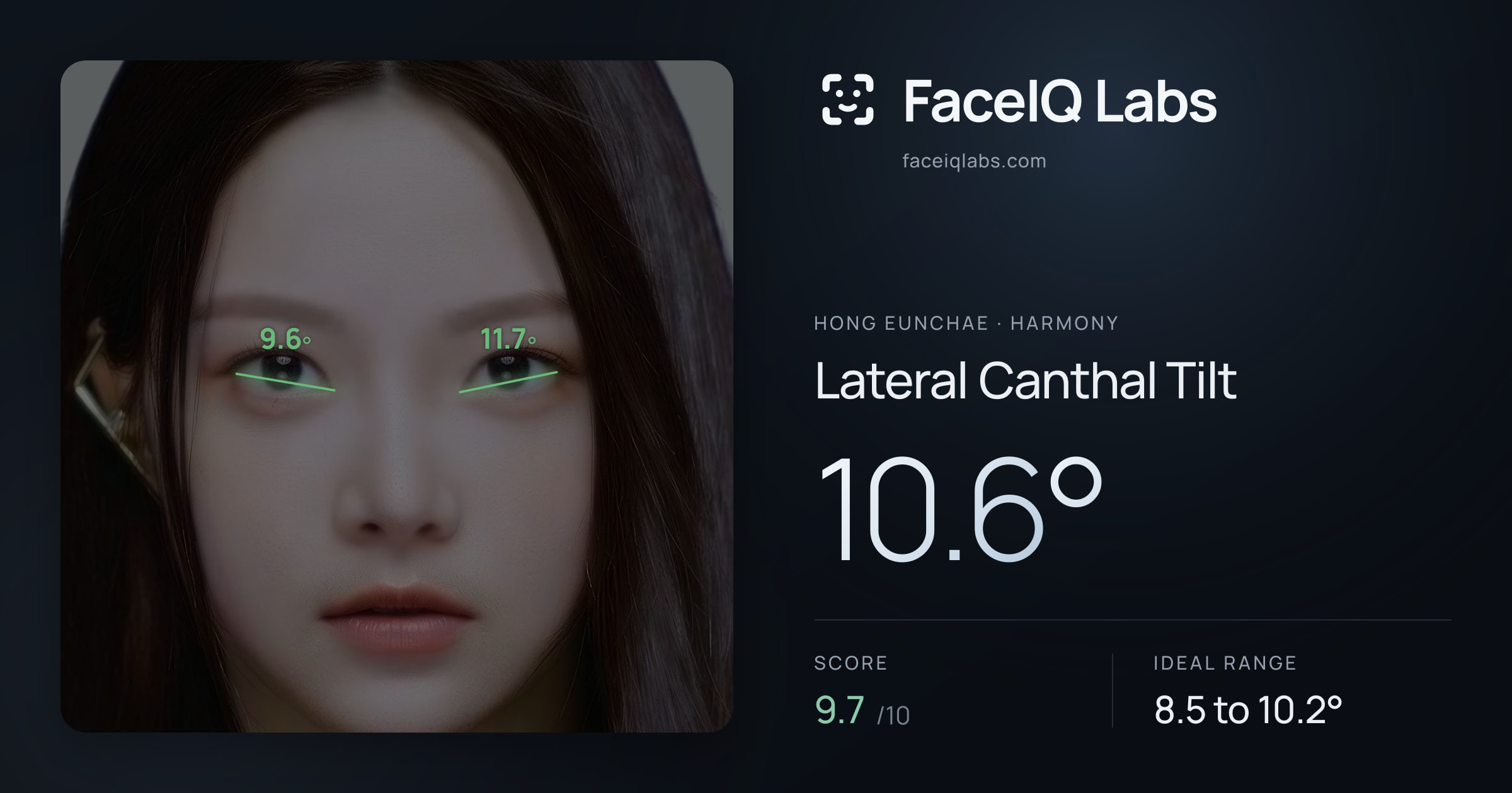 Hong Eunchae Lateral Canthal Tilt: 10.6°, drawn on the photo