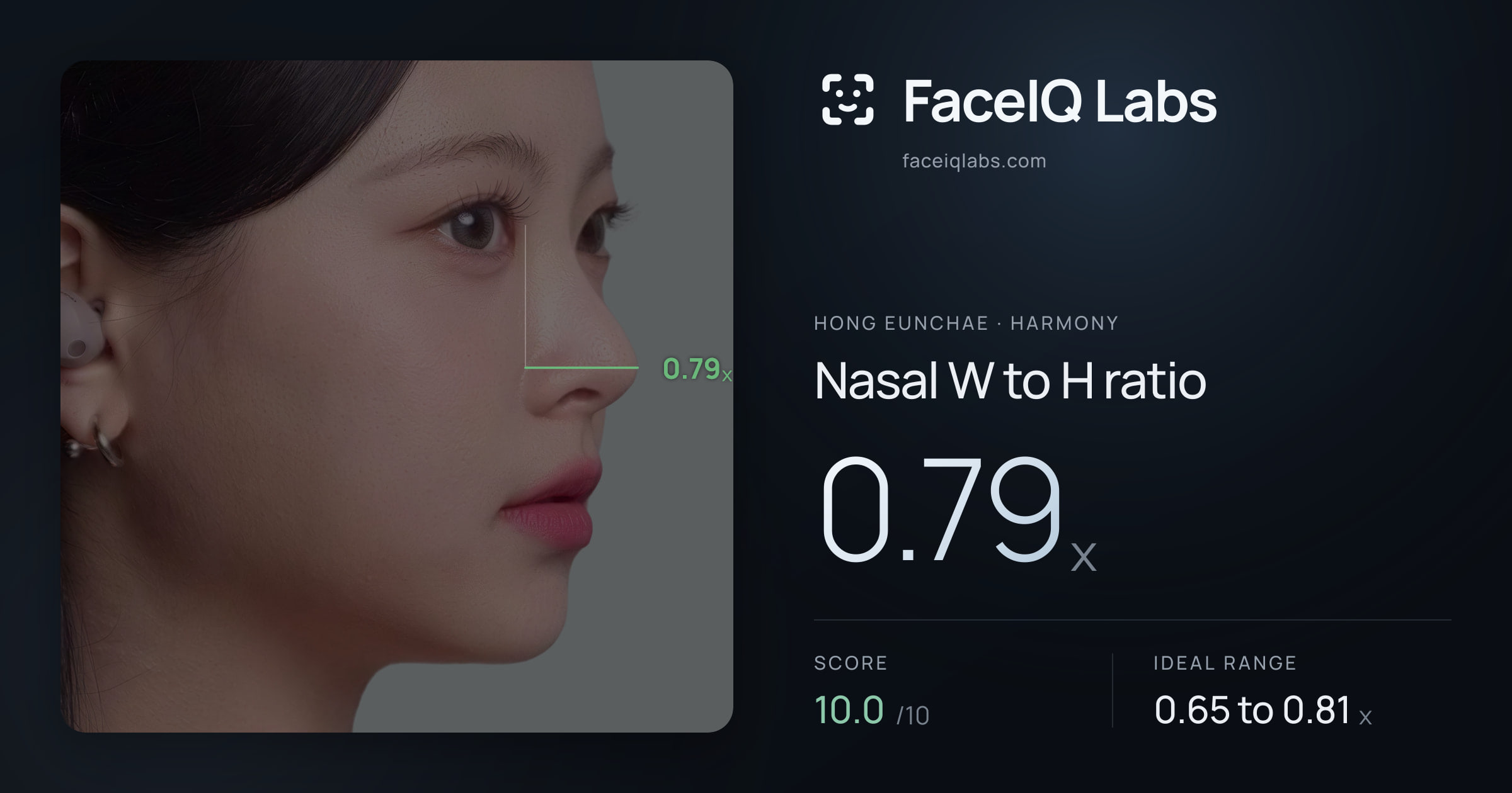 Hong Eunchae Nasal W to H ratio: 0.79x, drawn on the photo