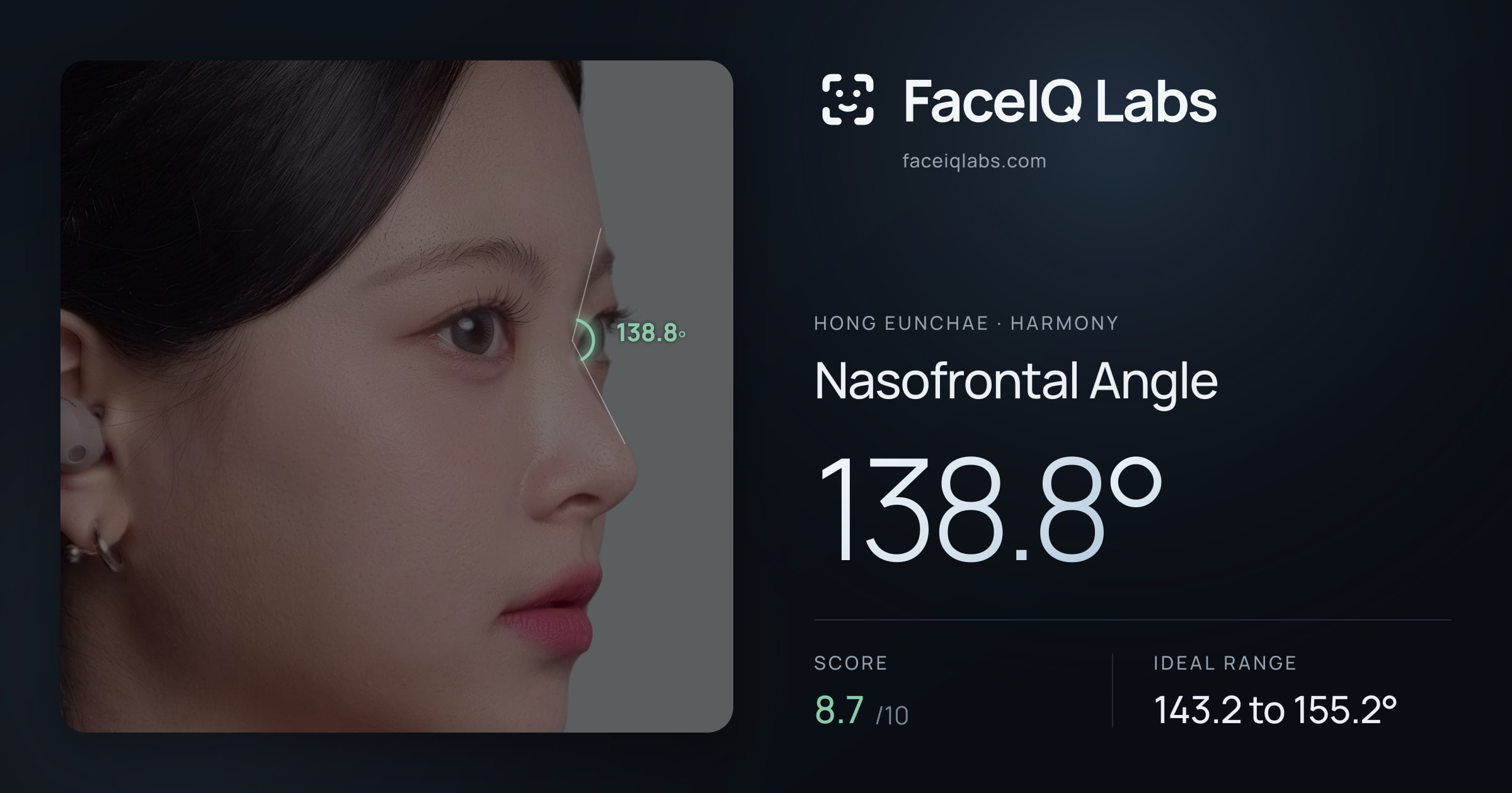 Hong Eunchae Nasofrontal Angle: 138.8°, drawn on the photo