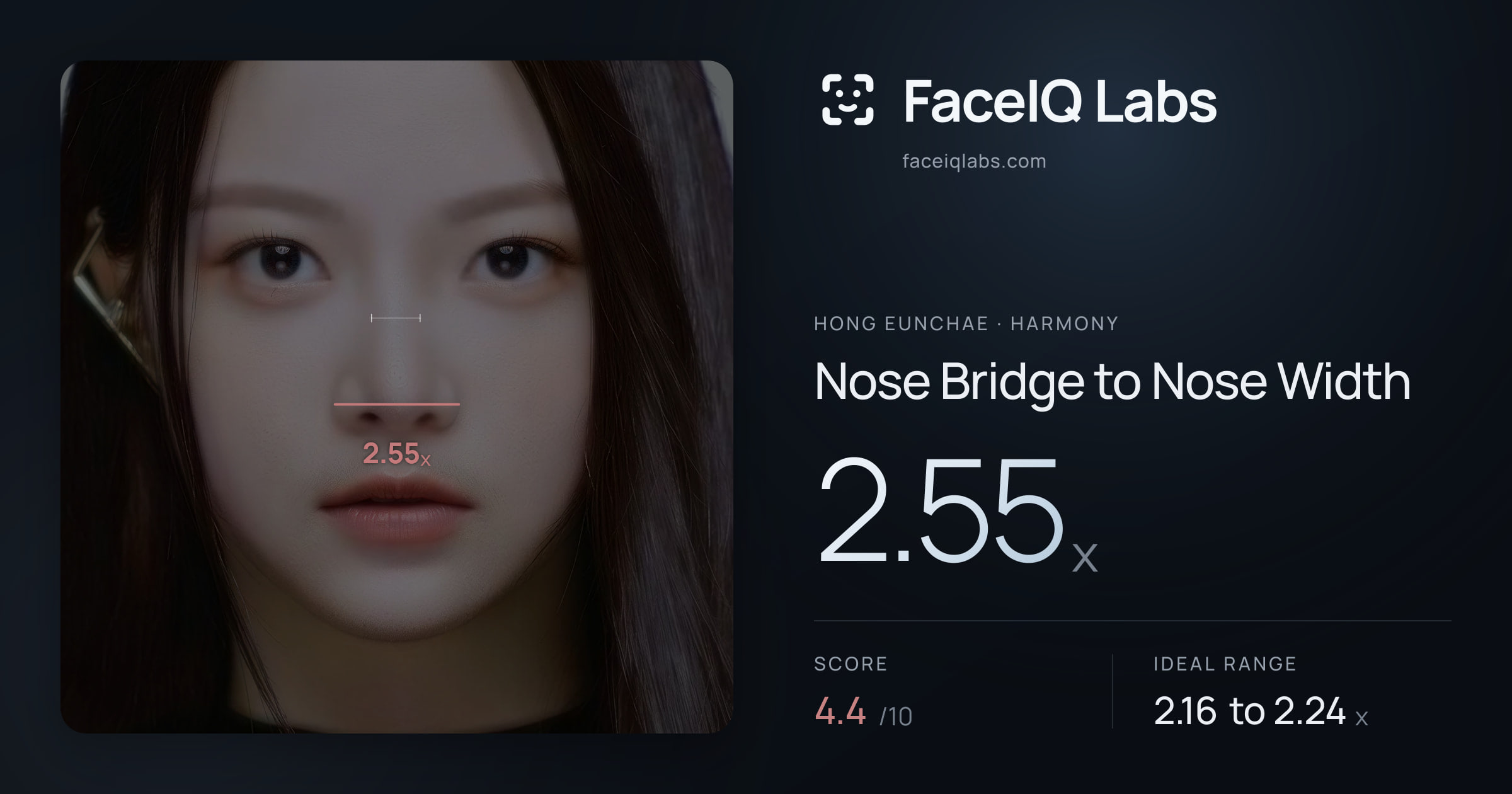 Hong Eunchae Nose Bridge to Nose Width: 2.55x, drawn on the photo