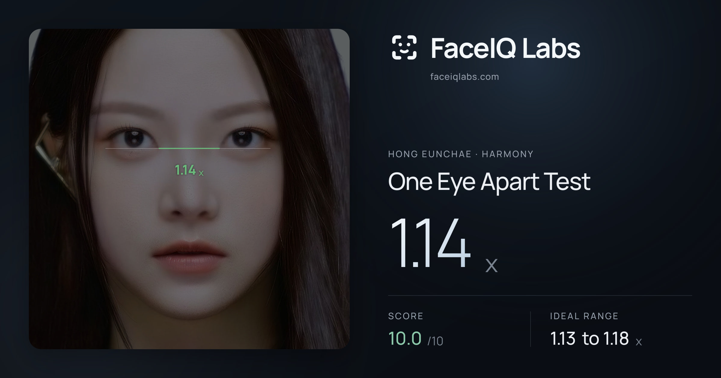 Hong Eunchae One Eye Apart Test: 1.14x, drawn on the photo