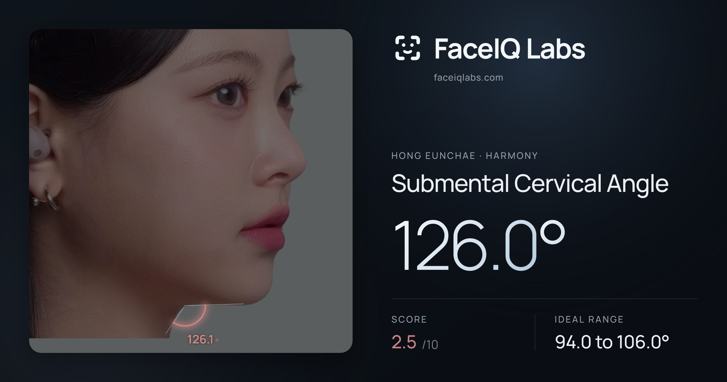 Hong Eunchae Submental Cervical Angle: 126.0°, drawn on the photo