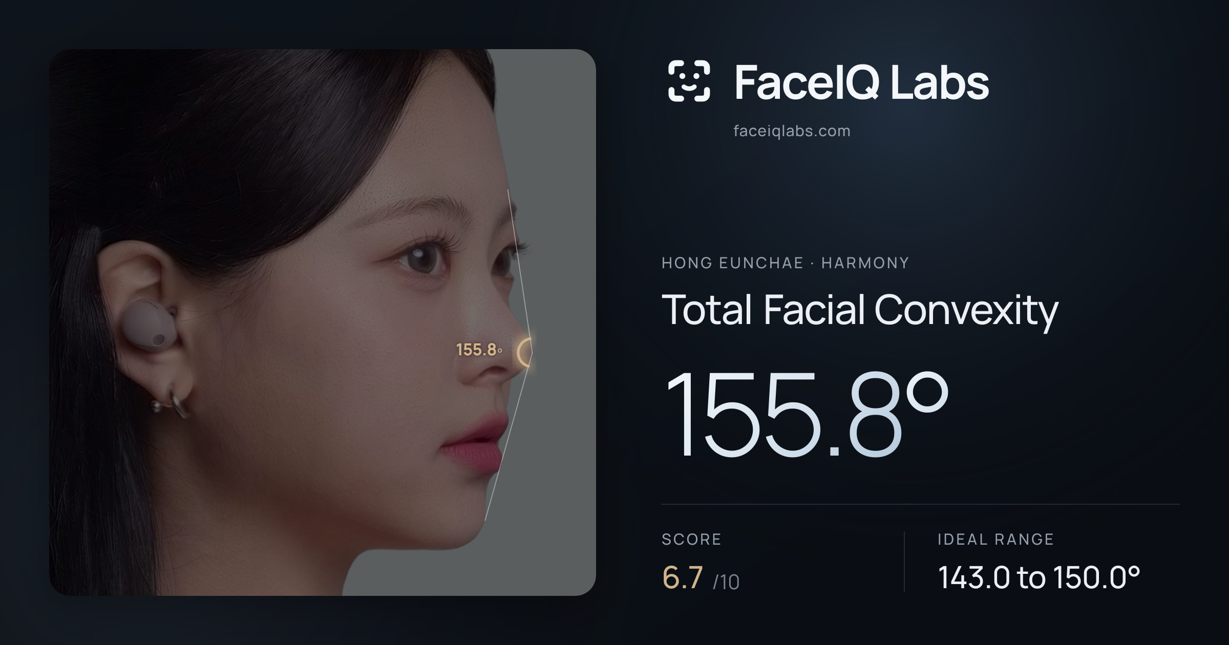 Hong Eunchae Total Facial Convexity: 155.8°, drawn on the photo