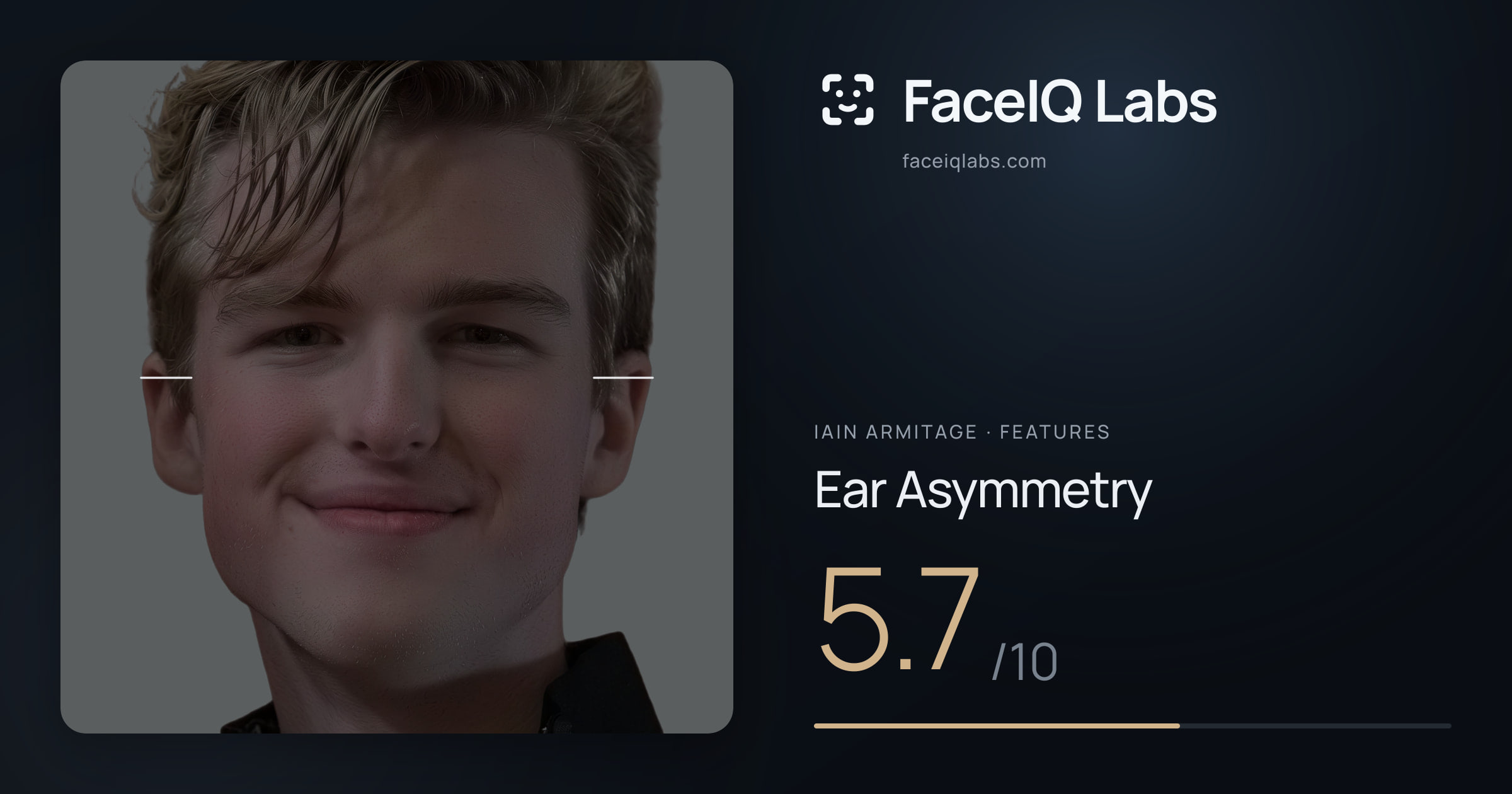 Iain Armitage Ear Asymmetry: 5.7/10, drawn on the photo