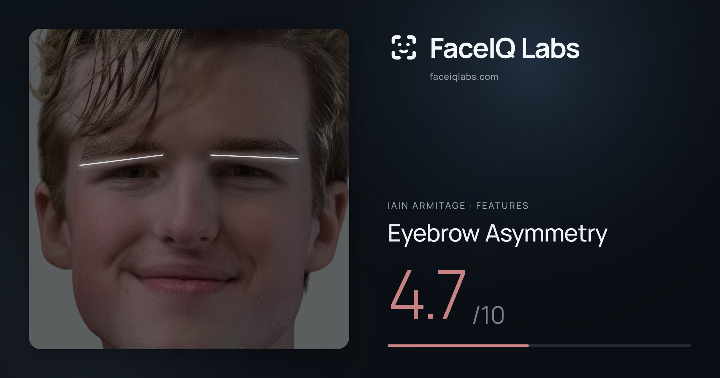 Iain Armitage Eyebrow Asymmetry: 4.7/10, drawn on the photo