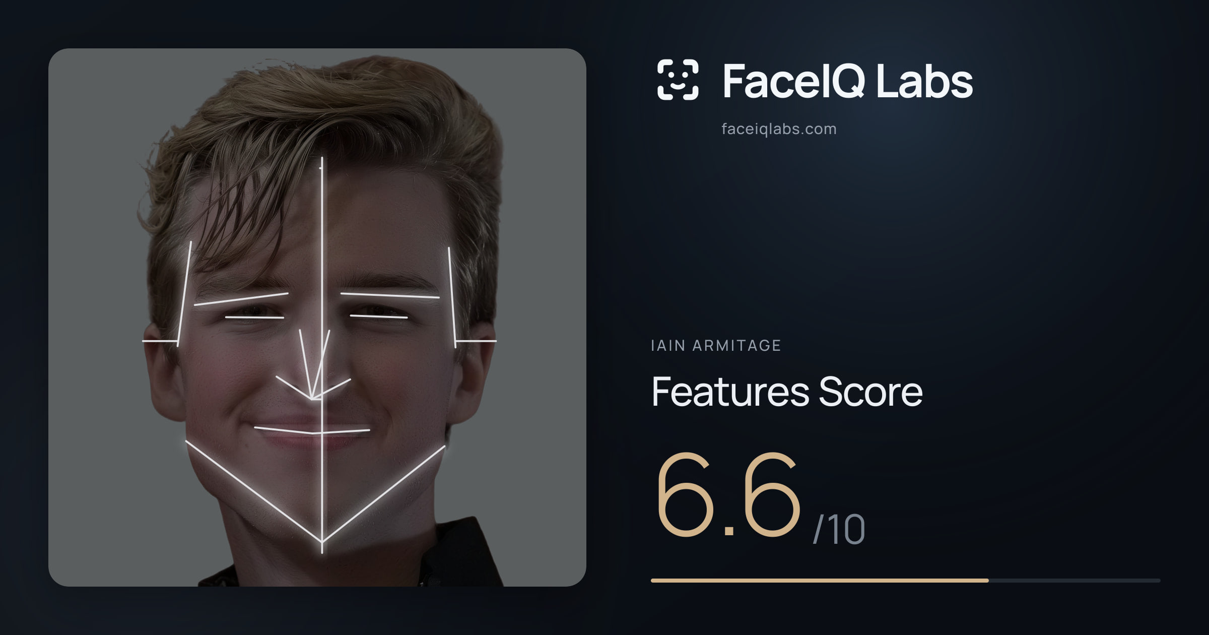 Iain Armitage Features: 6.6/10, with each assessment drawn on the photo