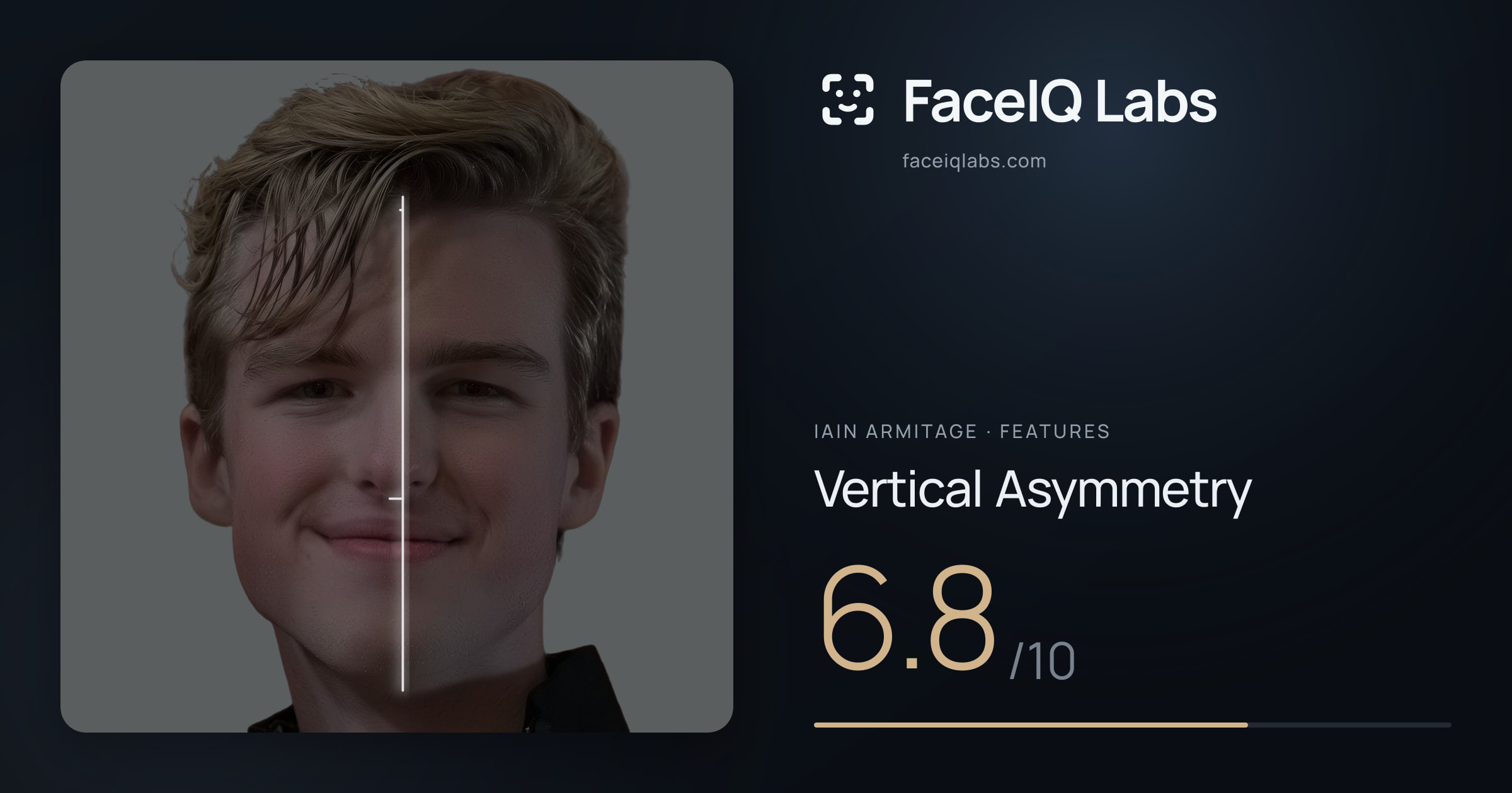 Iain Armitage Vertical Asymmetry: 6.8/10, drawn on the photo