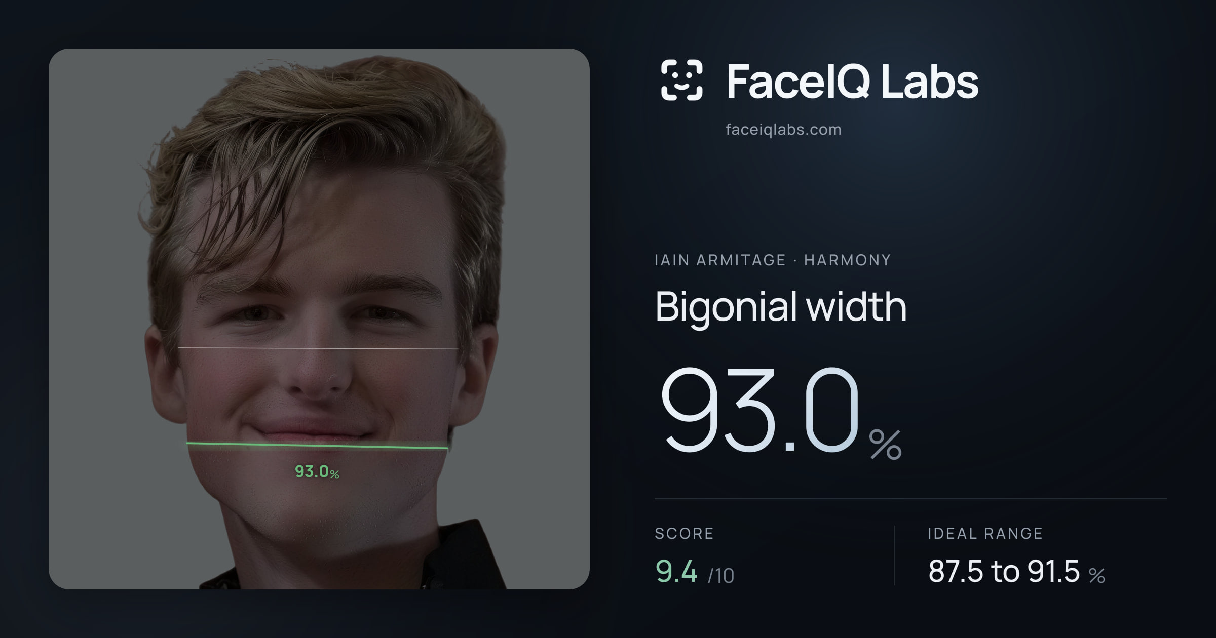 Iain Armitage Bigonial width: 93.0%, drawn on the photo