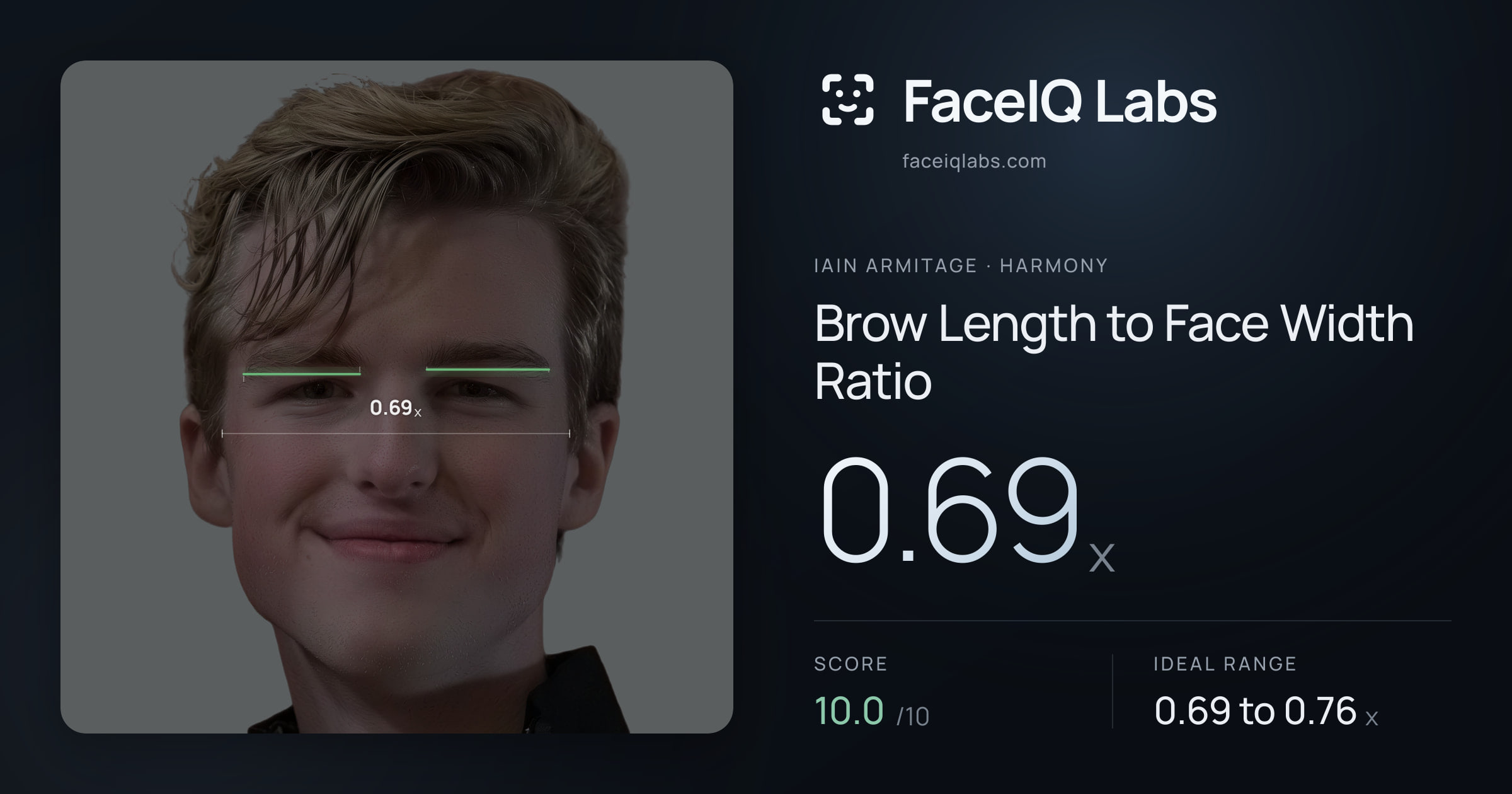Iain Armitage Brow Length to Face Width Ratio: 0.69x, drawn on the photo