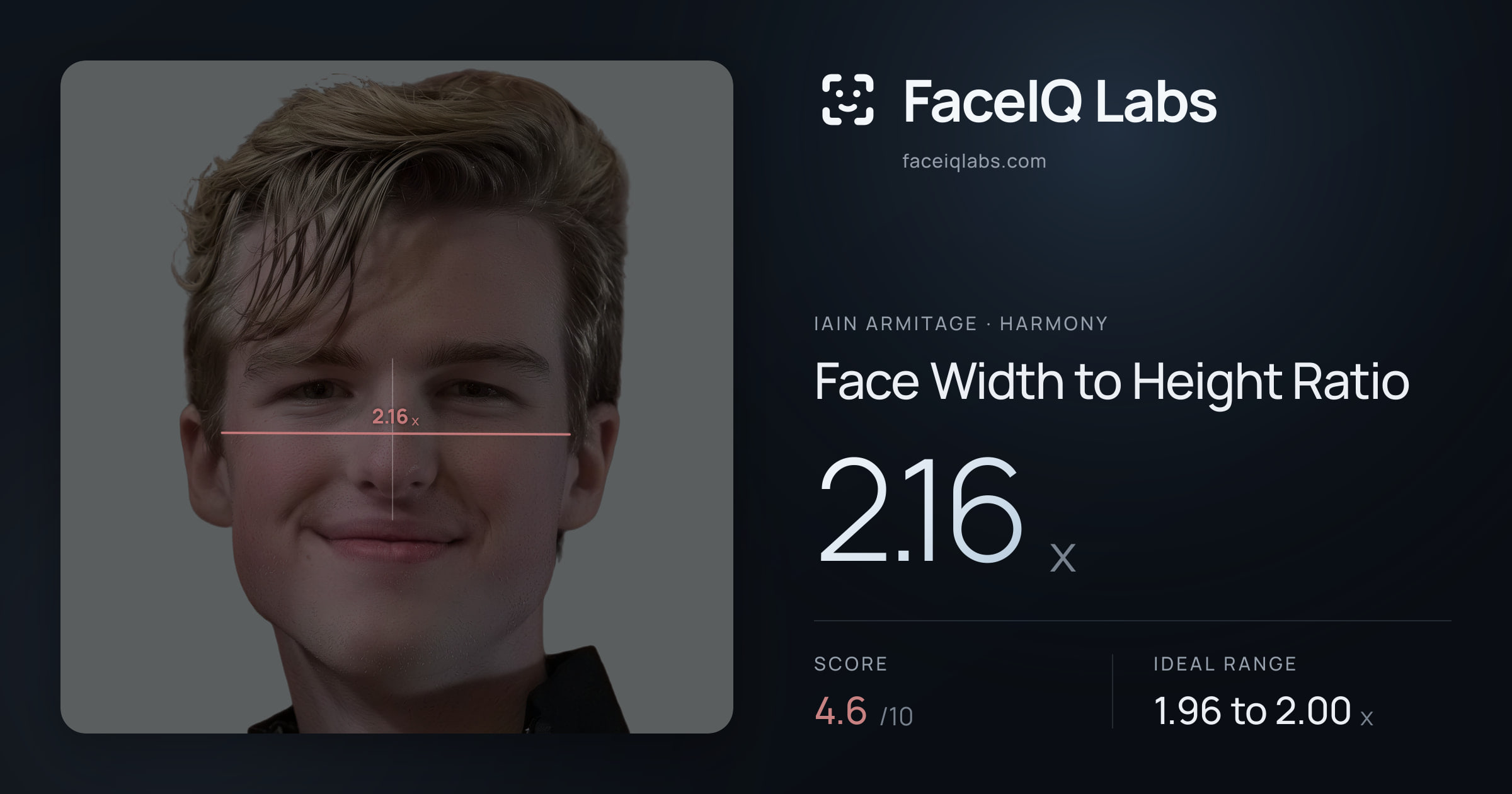 Iain Armitage Face Width to Height Ratio: 2.16x, drawn on the photo