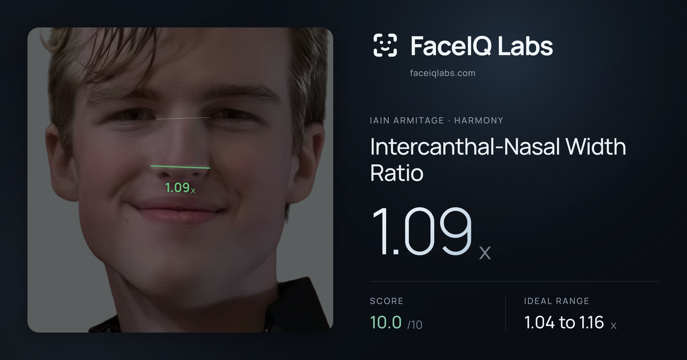 Iain Armitage Intercanthal-Nasal Width Ratio: 1.09x, drawn on the photo