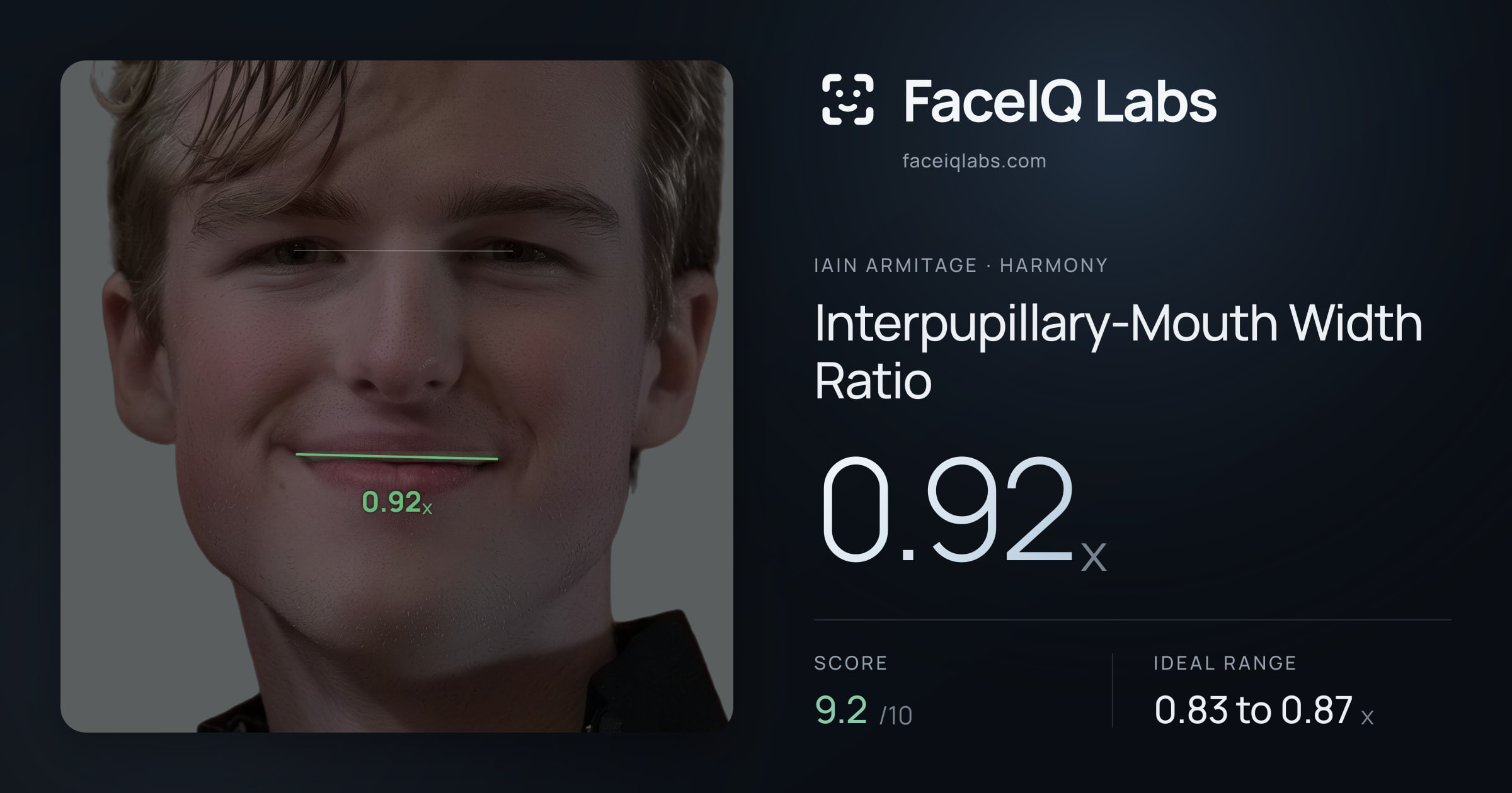 Iain Armitage Interpupillary-Mouth Width Ratio: 0.92x, drawn on the photo