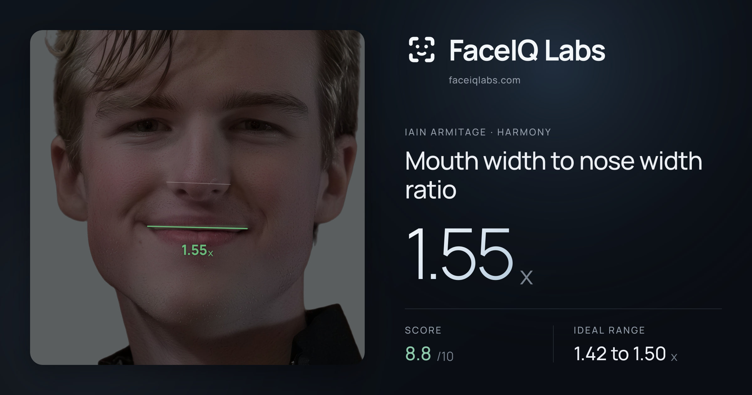Iain Armitage Mouth width to nose width ratio: 1.55x, drawn on the photo