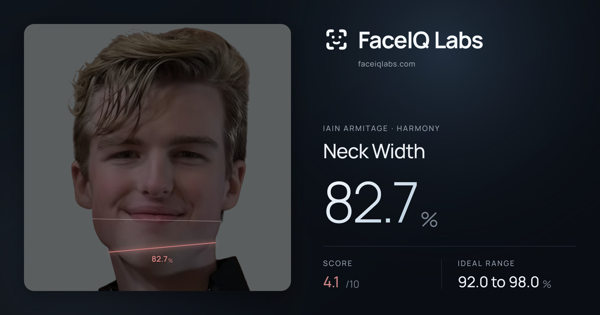 Iain Armitage Neck Width: 82.7%, drawn on the photo