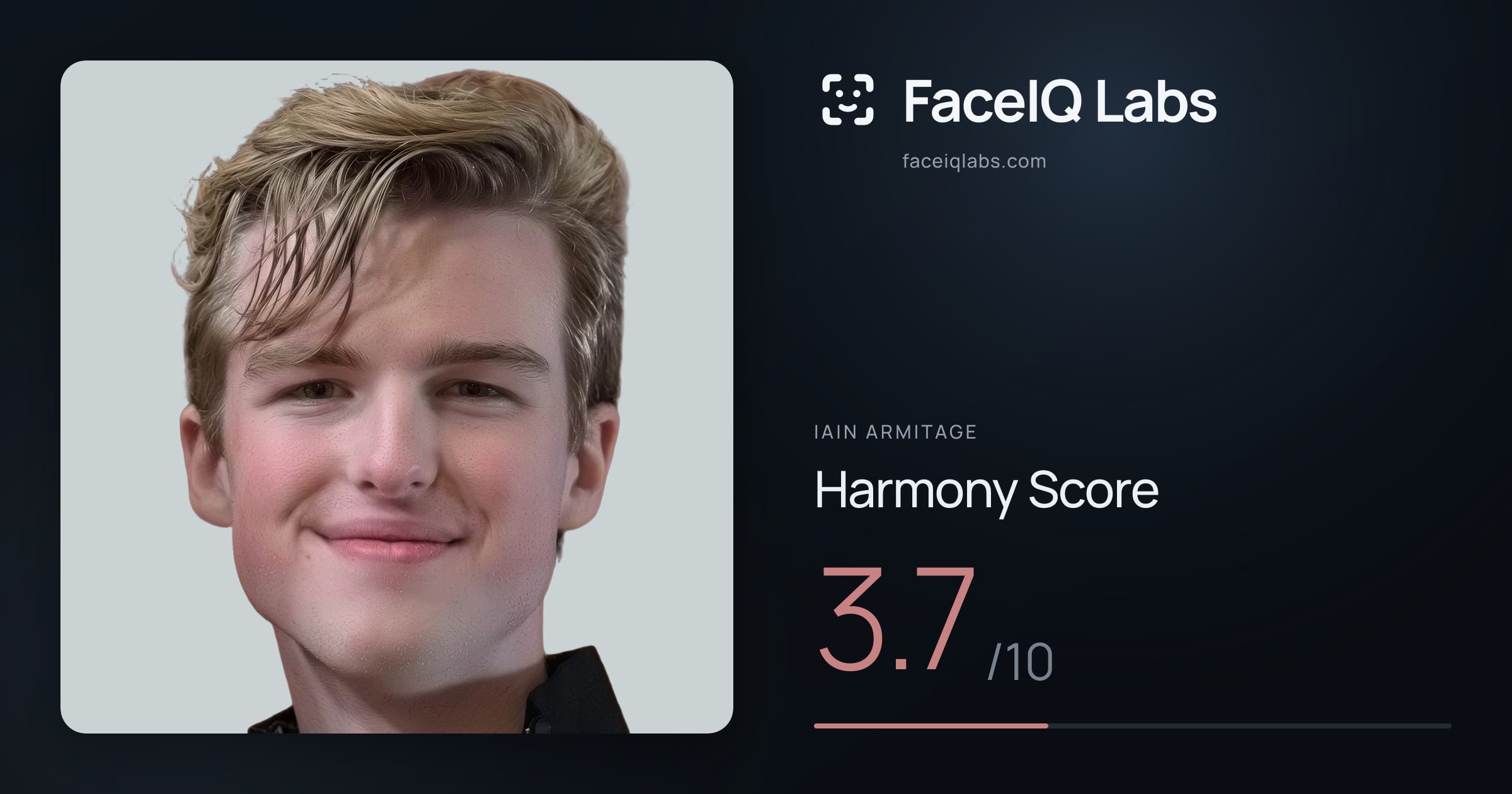 Iain Armitage Harmony: 3.7/10, with each ratio's score