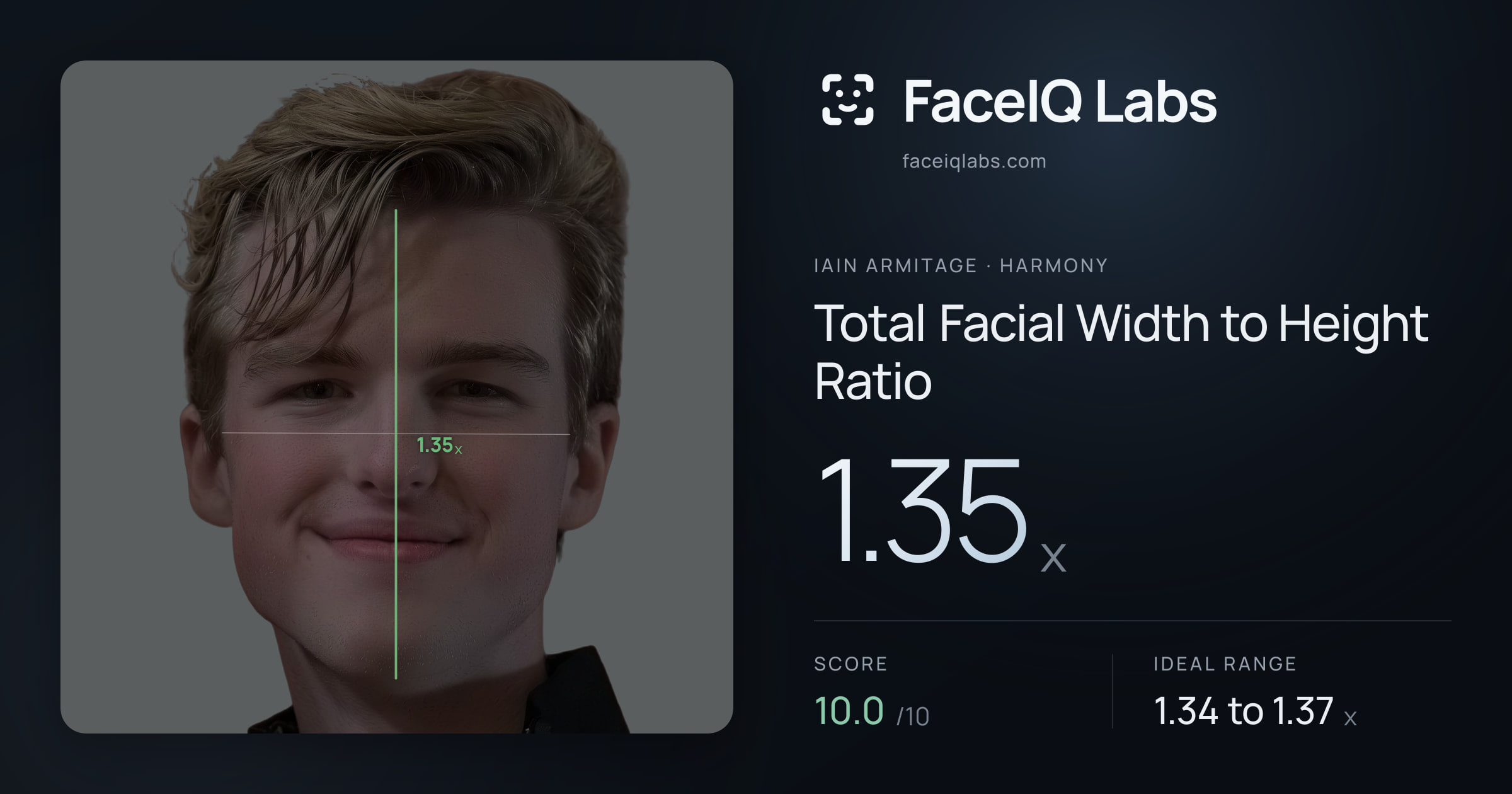 Iain Armitage Total Facial Width to Height Ratio: 1.35x, drawn on the photo