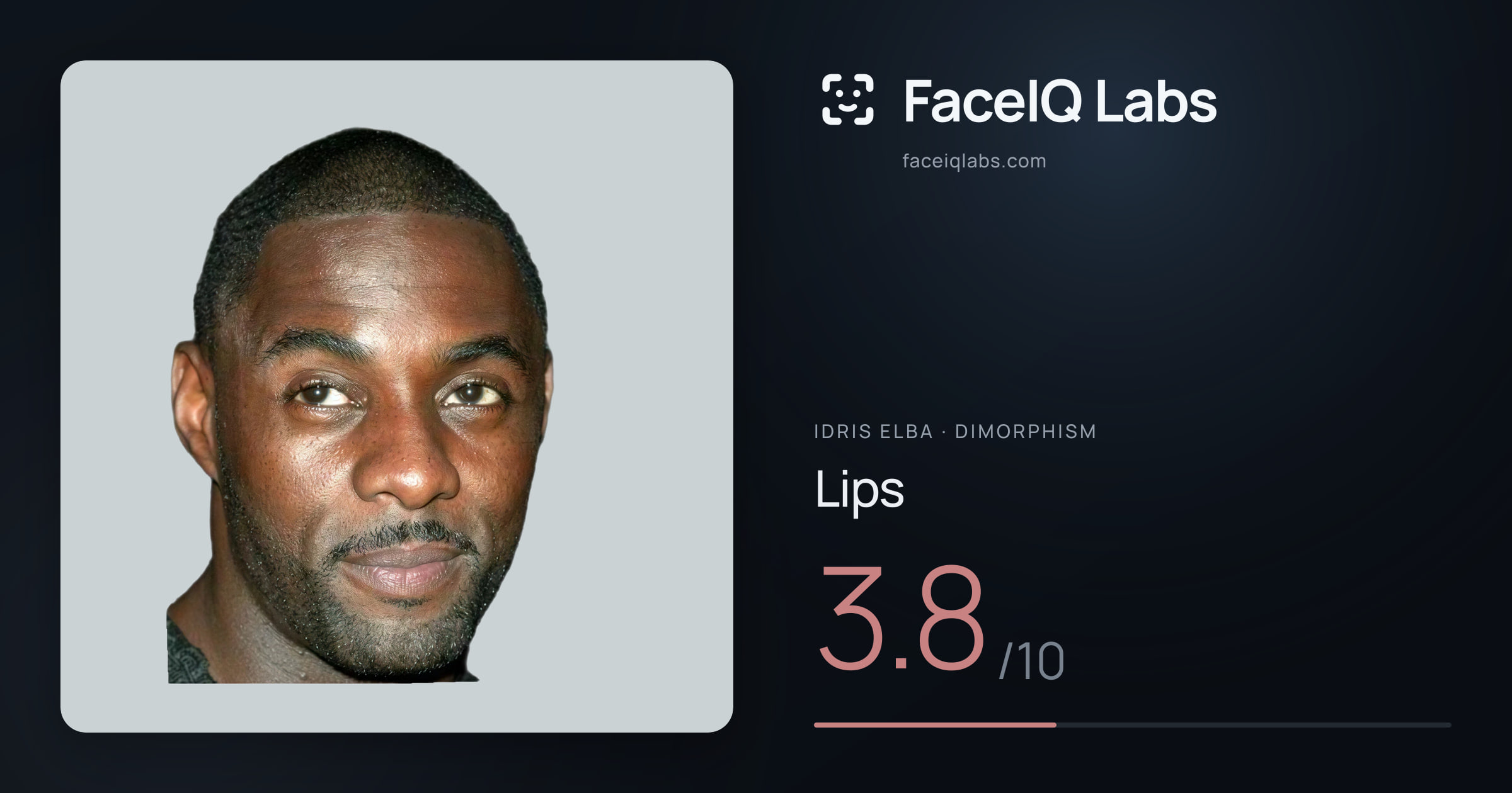 Idris Elba Lips: 3.8/10, drawn on the photo