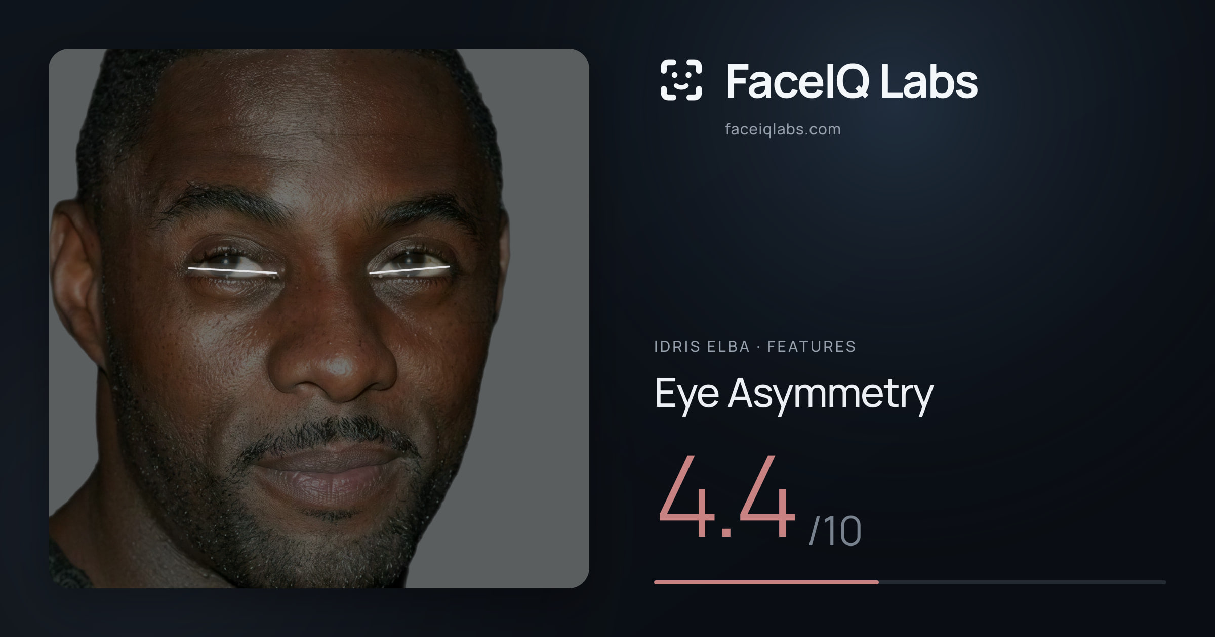 Idris Elba Eye Asymmetry: 4.4/10, drawn on the photo