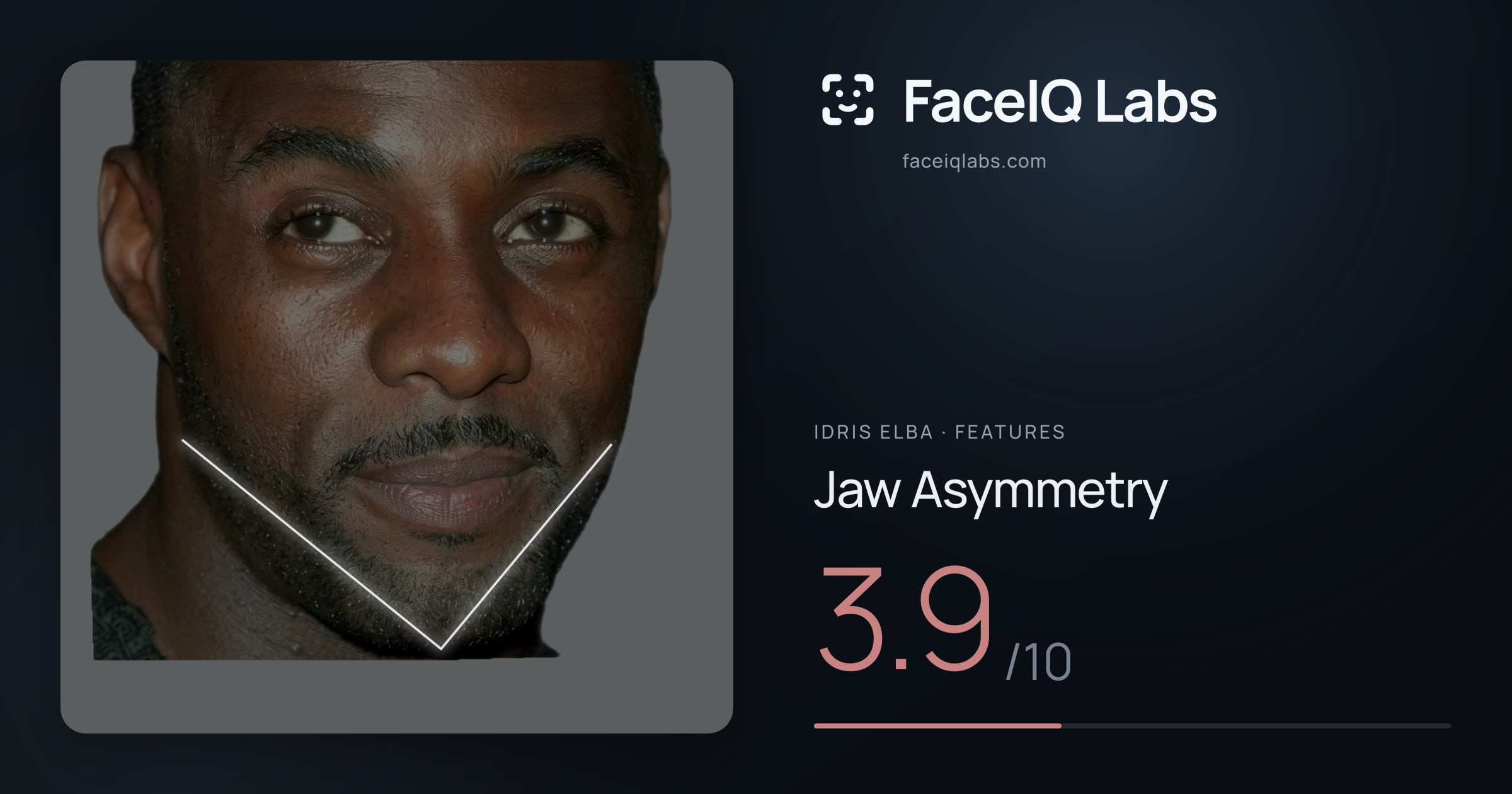 Idris Elba Jaw Asymmetry: 3.9/10, drawn on the photo