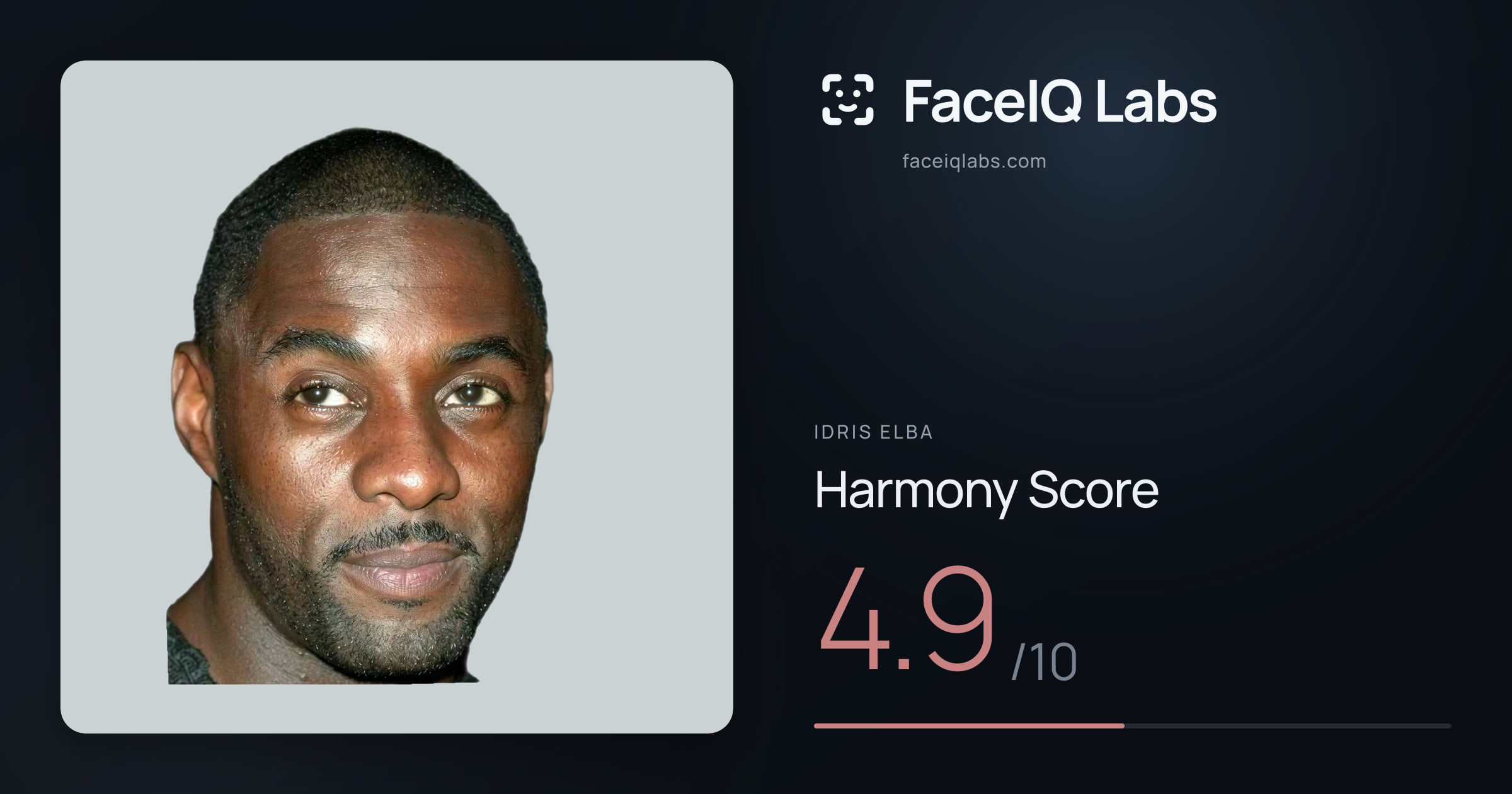 Idris Elba Harmony: 4.9/10, with each ratio's score