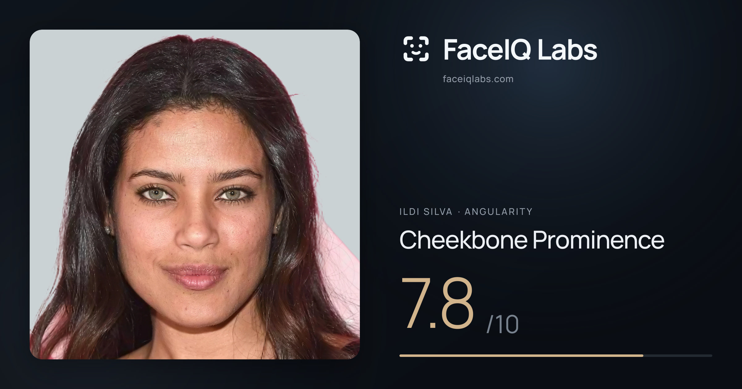 Ildi Silva Cheekbone Prominence: 7.8/10, drawn on the photo