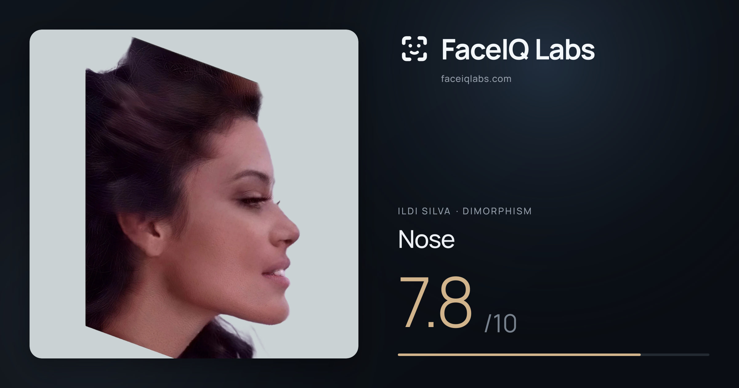 Ildi Silva Nose: 7.8/10, drawn on the photo