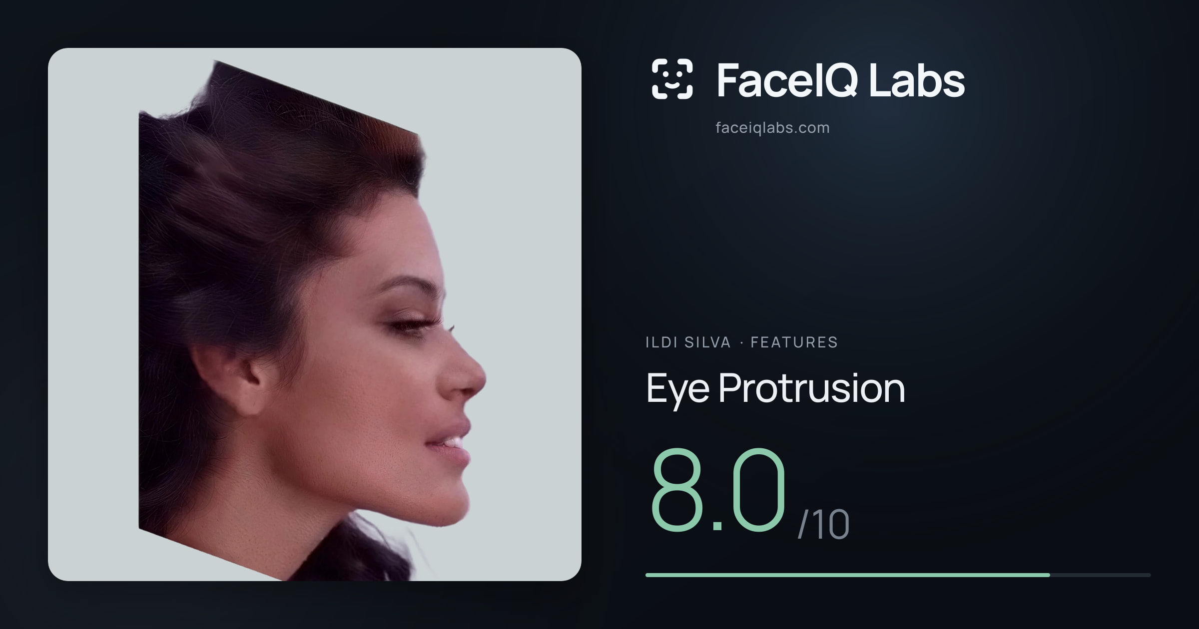 Ildi Silva Eye Protrusion: 8.0/10, drawn on the photo