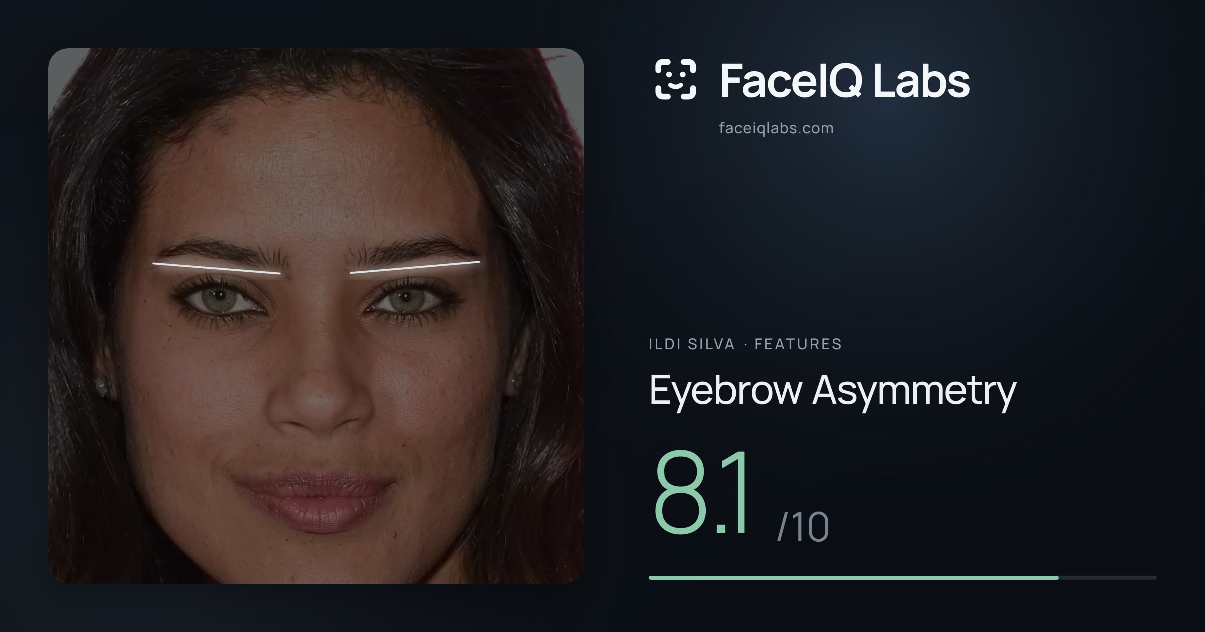 Ildi Silva Eyebrow Asymmetry: 8.1/10, drawn on the photo