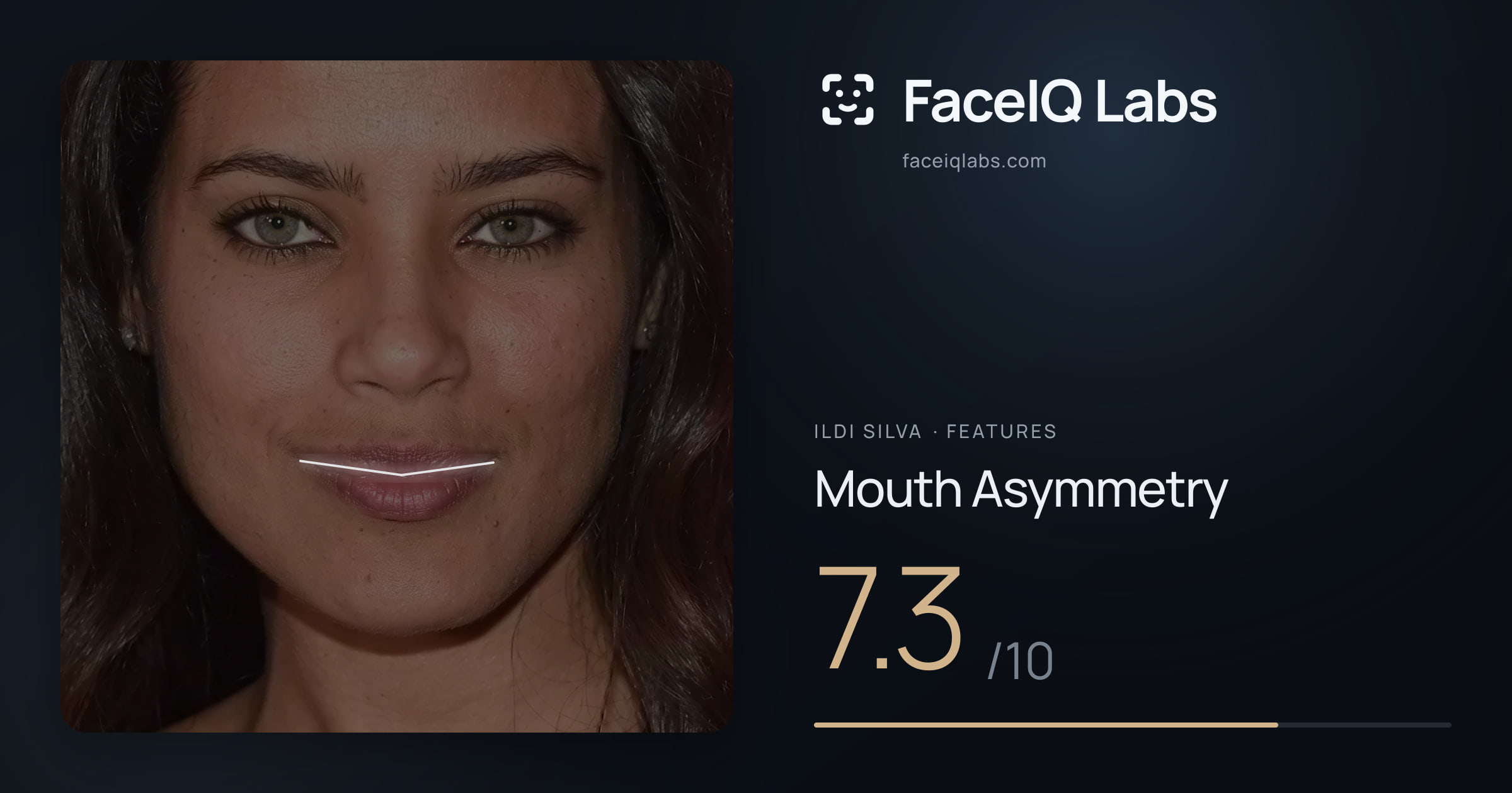 Ildi Silva Mouth Asymmetry: 7.3/10, drawn on the photo