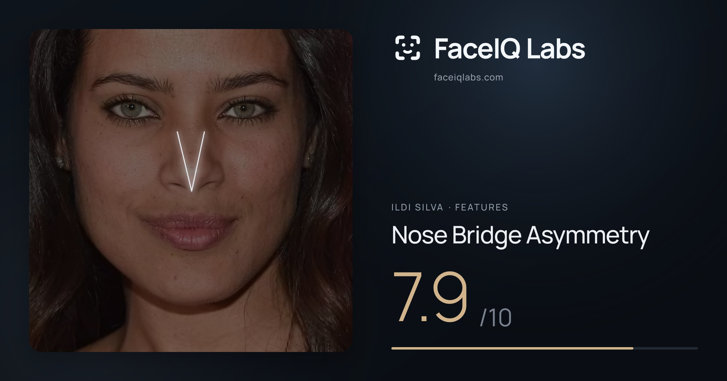 Ildi Silva Nose Bridge Asymmetry: 7.9/10, drawn on the photo