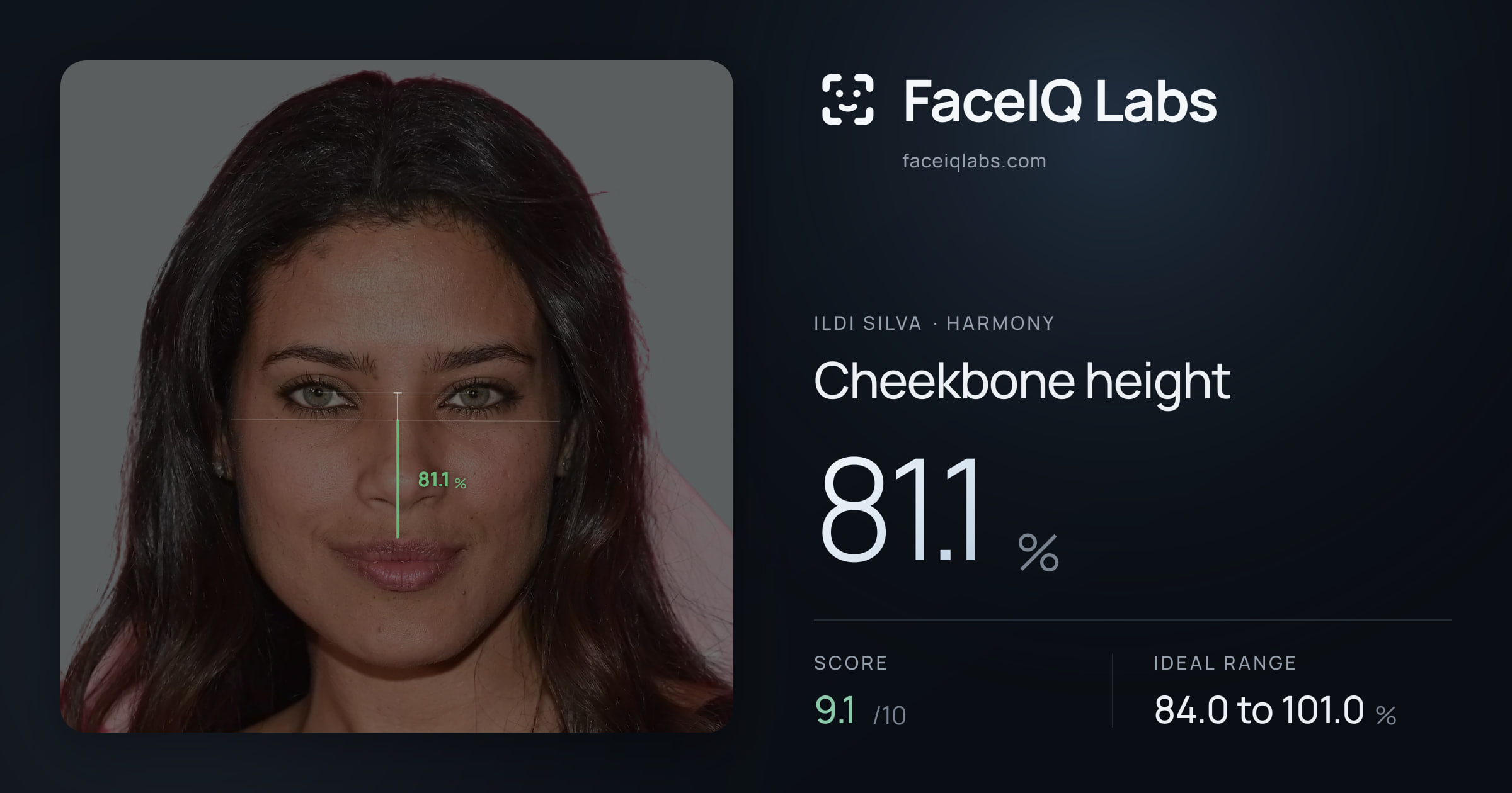 Ildi Silva Cheekbone height: 81.1%, drawn on the photo