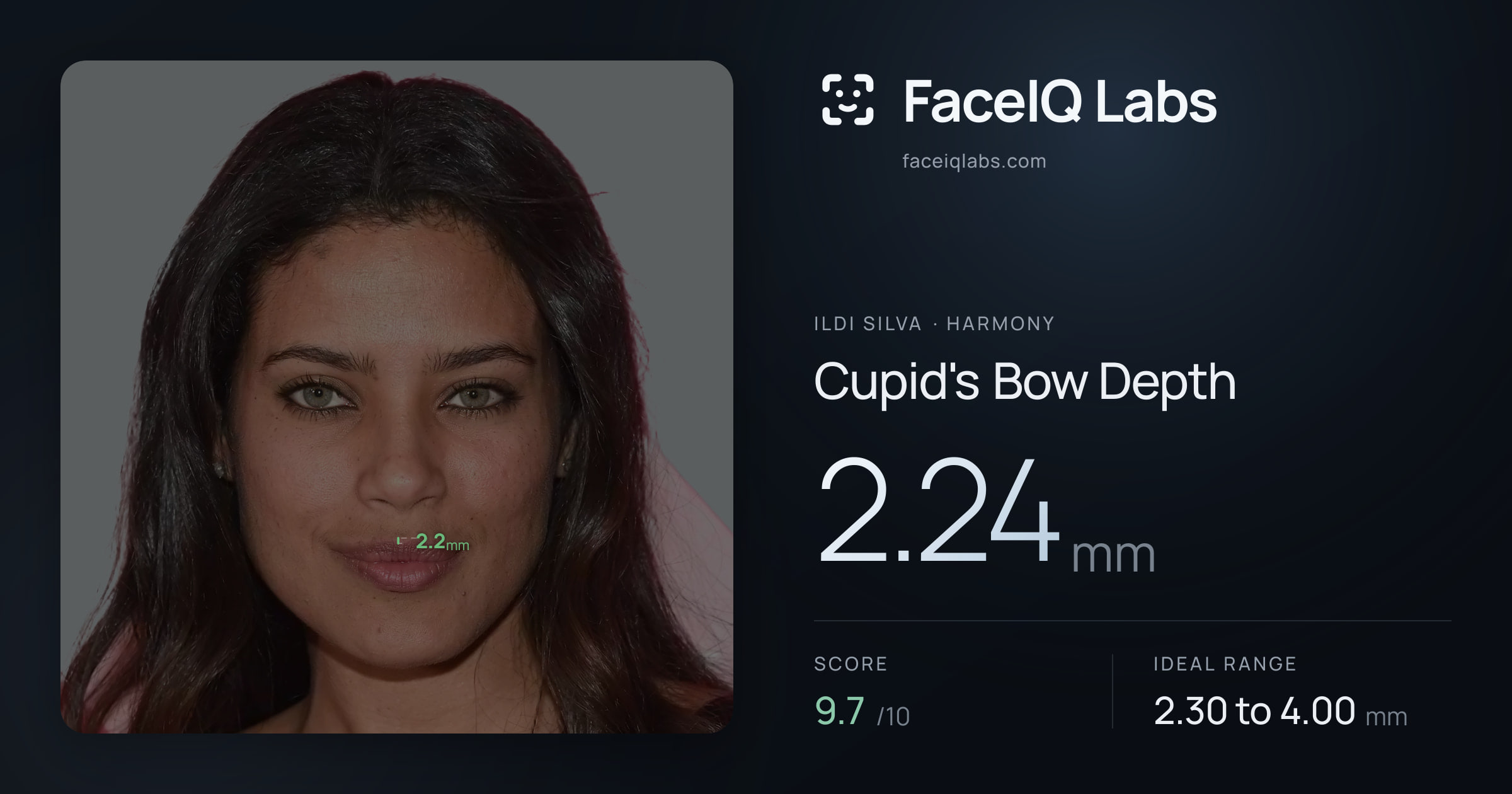 Ildi Silva Cupid's Bow Depth: 2.24mm, drawn on the photo