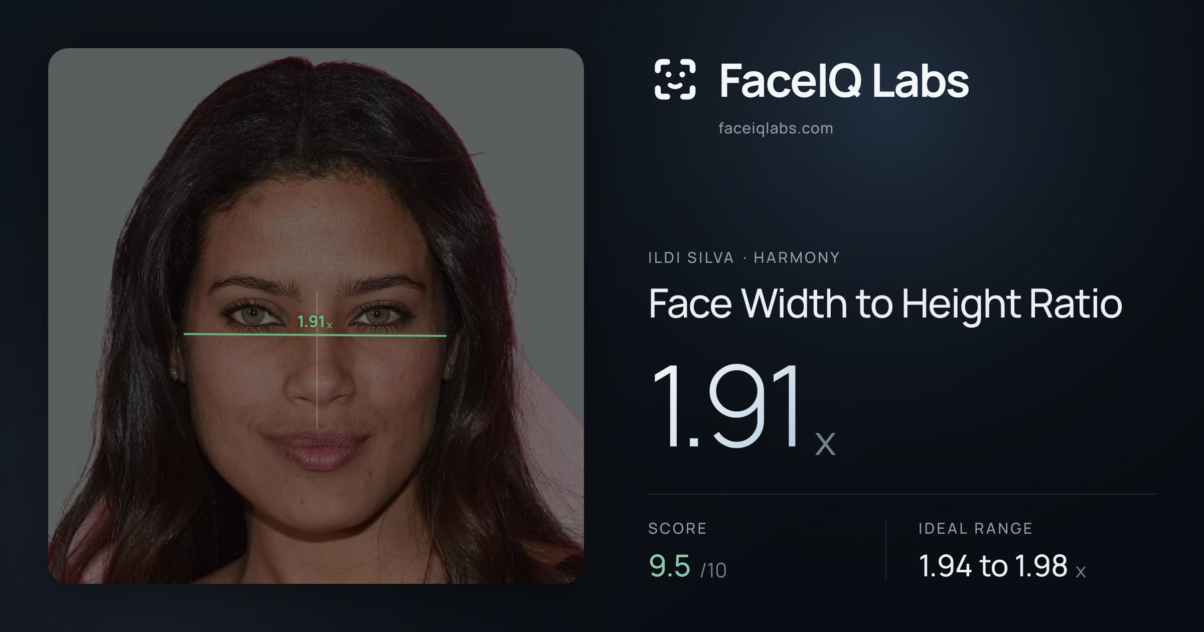 Ildi Silva Face Width to Height Ratio: 1.91x, drawn on the photo