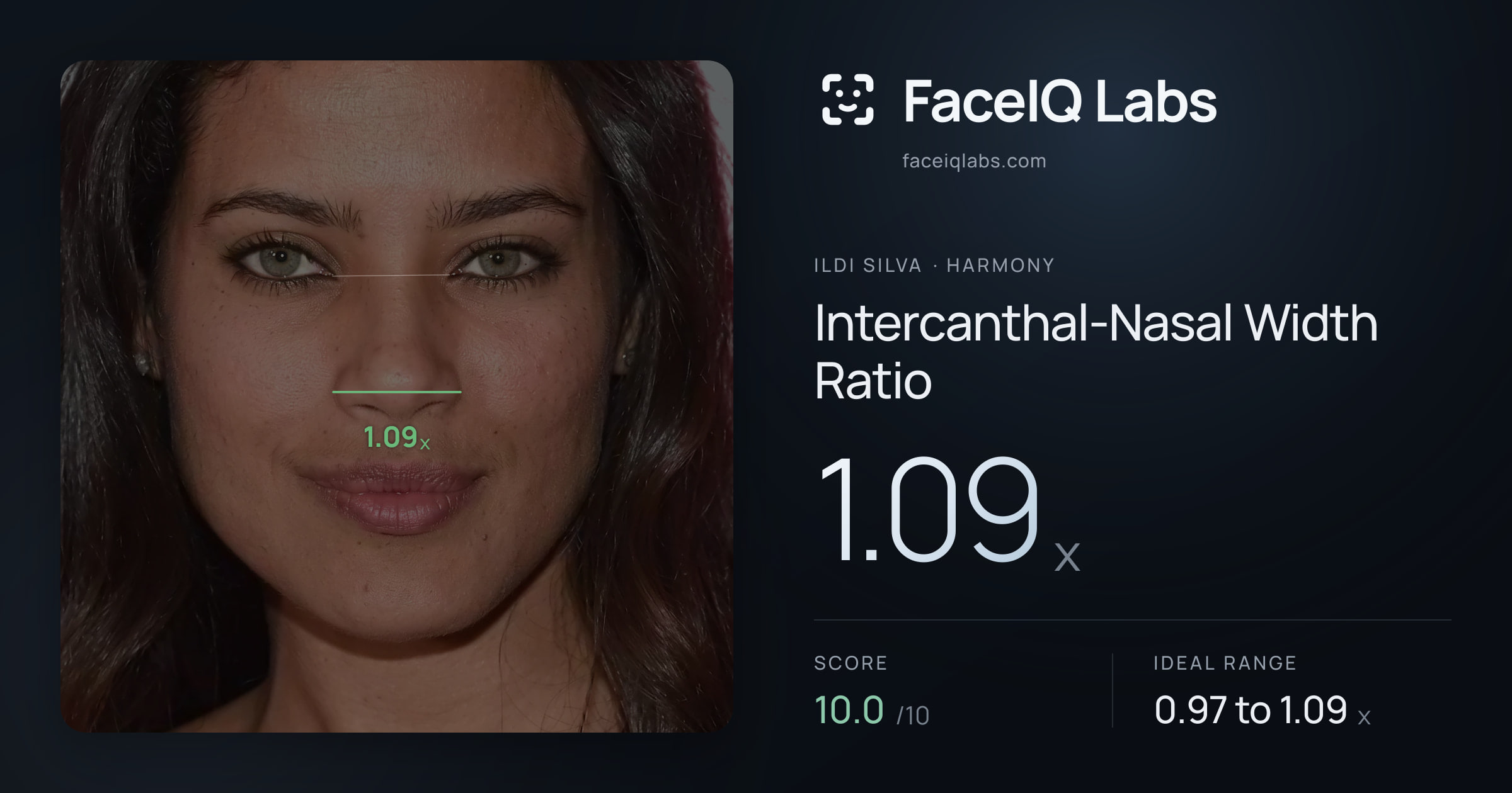 Ildi Silva Intercanthal-Nasal Width Ratio: 1.09x, drawn on the photo