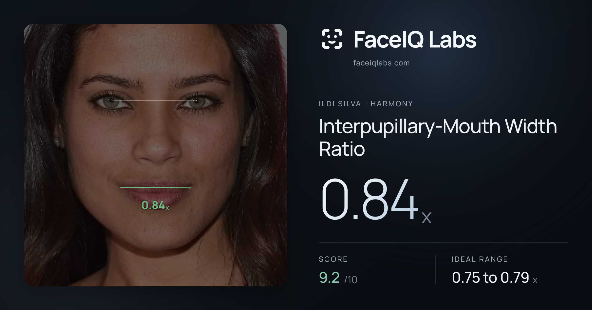 Ildi Silva Interpupillary-Mouth Width Ratio: 0.84x, drawn on the photo