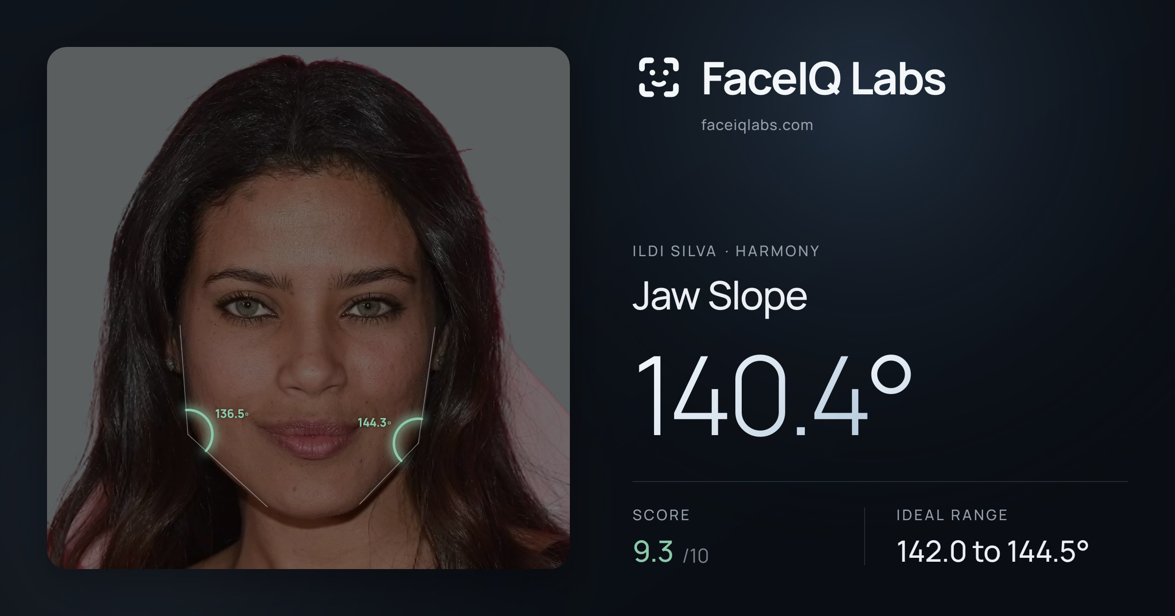 Ildi Silva Jaw Slope: 140.4°, drawn on the photo