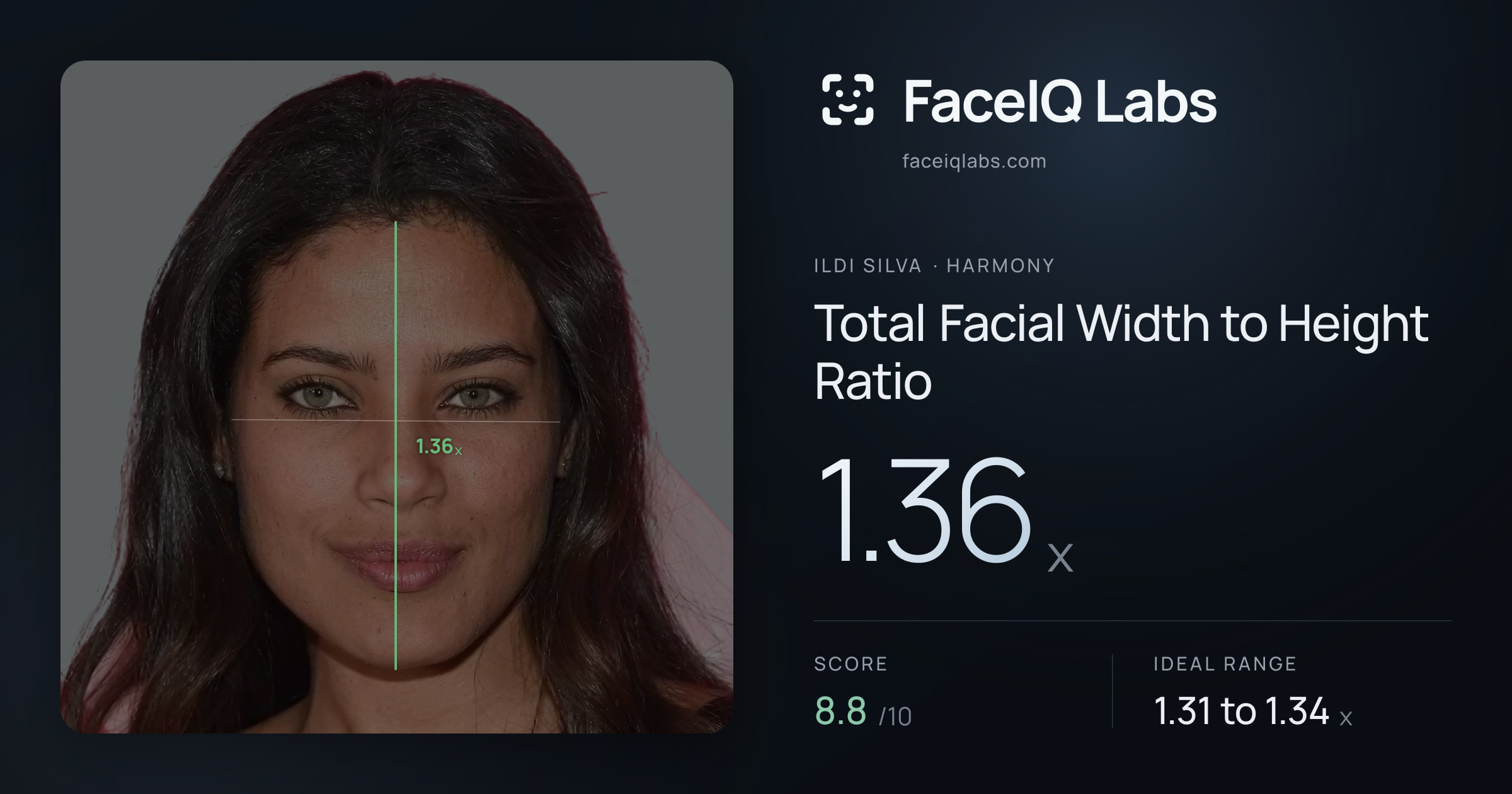 Ildi Silva Total Facial Width to Height Ratio: 1.36x, drawn on the photo