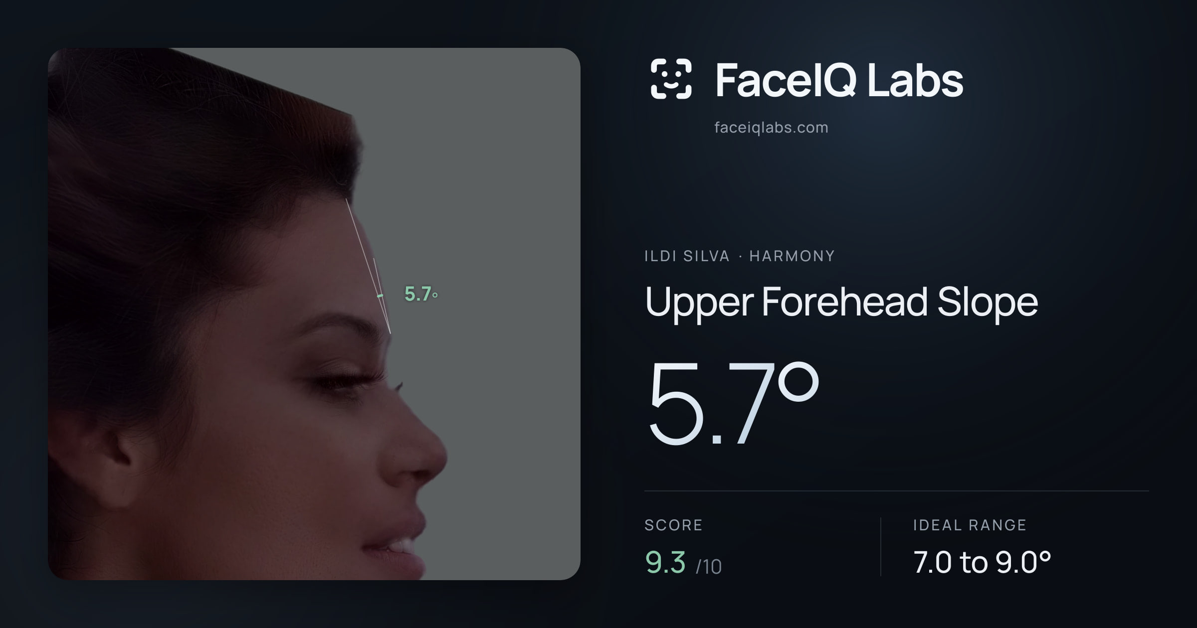 Ildi Silva Upper Forehead Slope: 5.7°, drawn on the photo