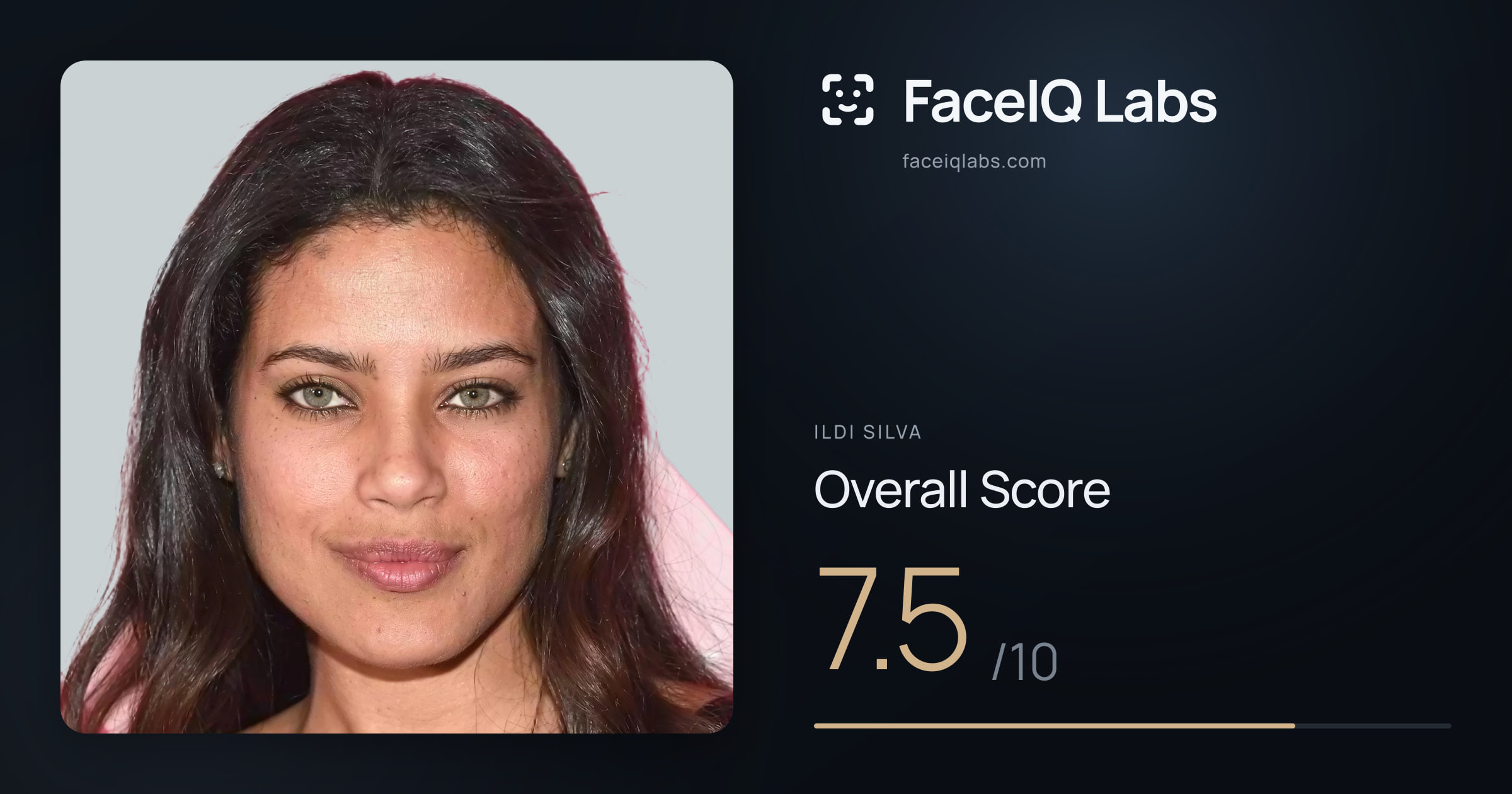 Ildi Silva face rating: 7.5/10, with each section's score