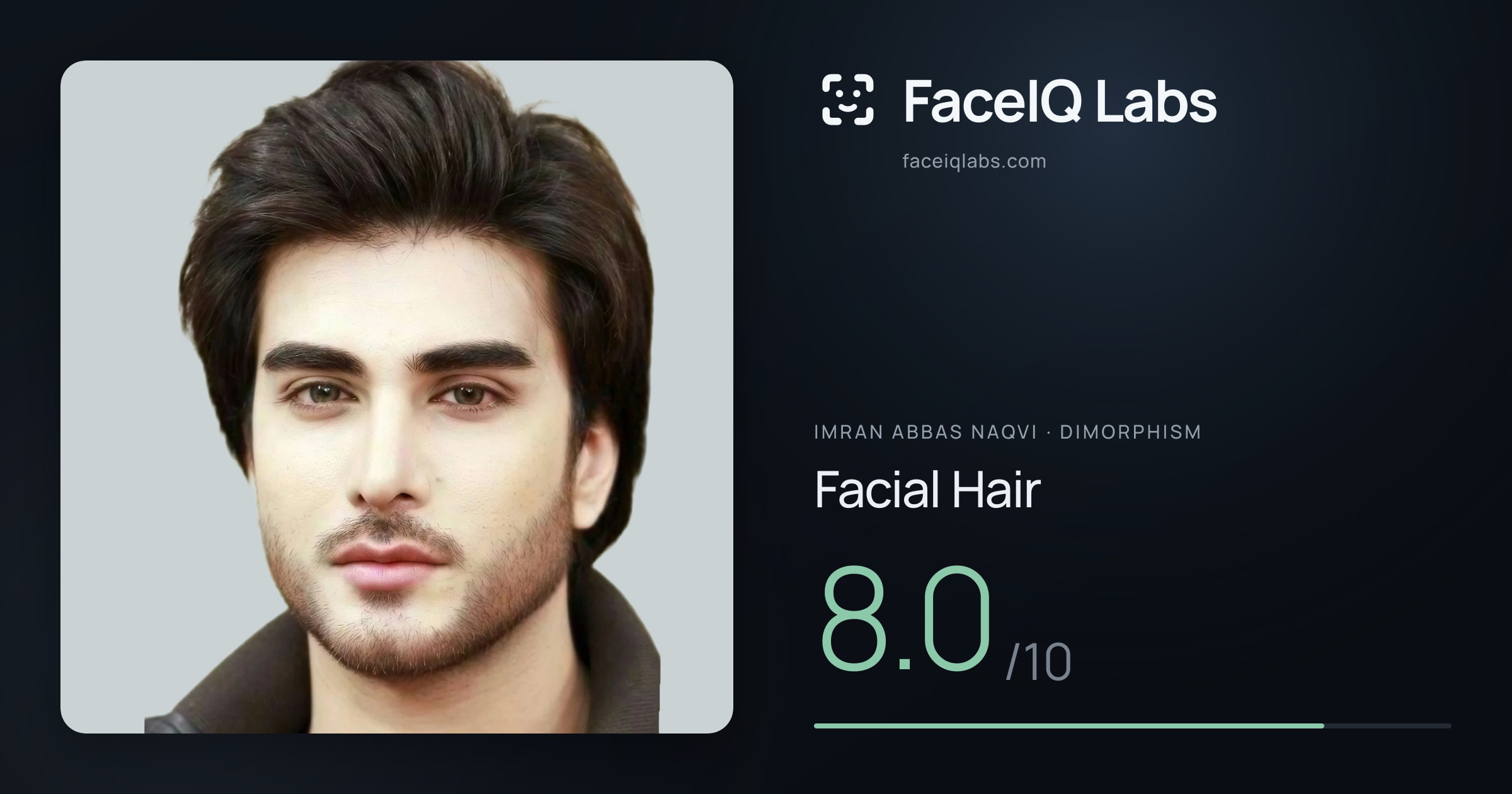 Imran Abbas Naqvi Facial Hair: 8.0/10, drawn on the photo
