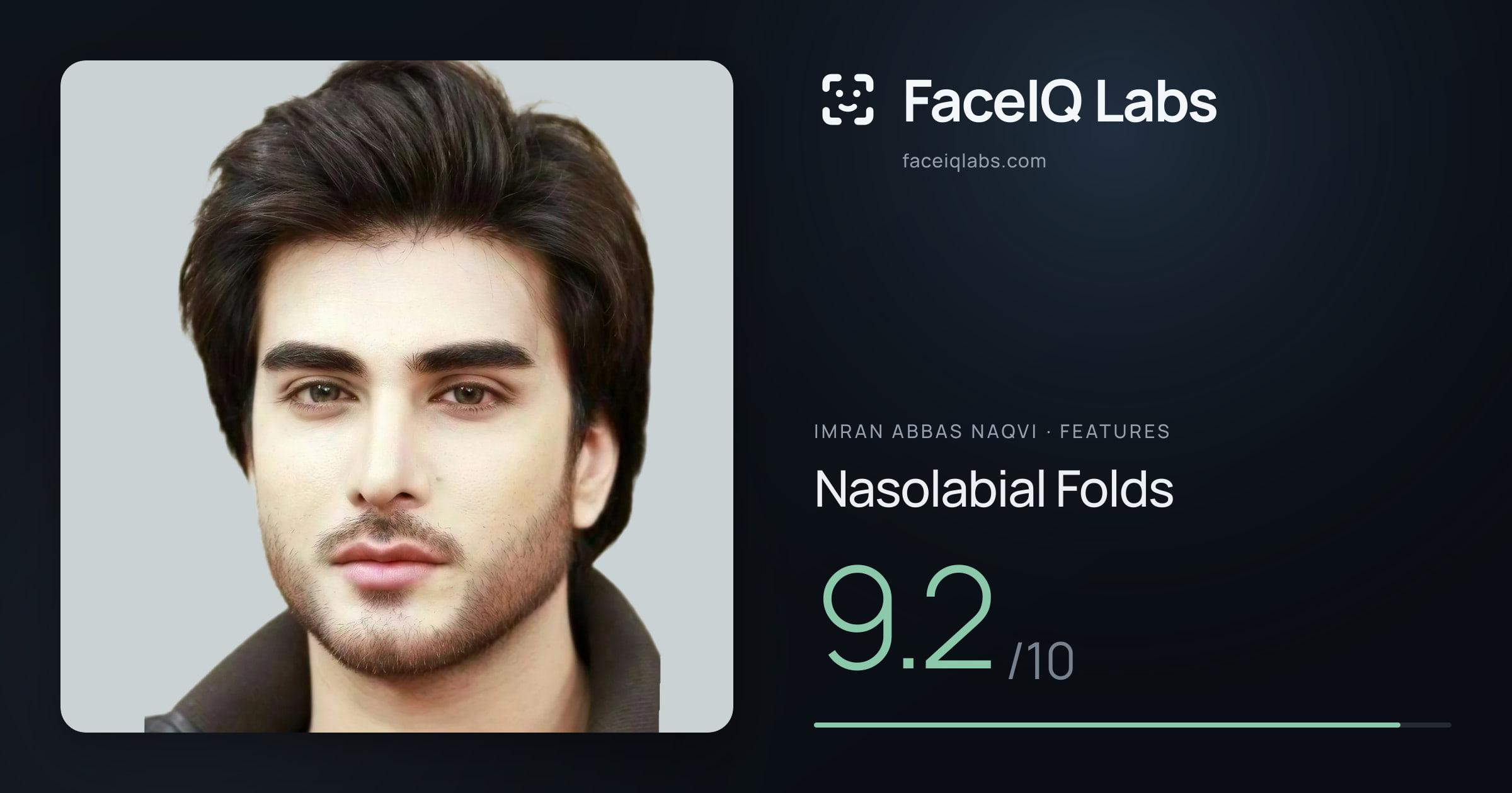 Imran Abbas Naqvi Nasolabial Folds: 9.2/10, drawn on the photo